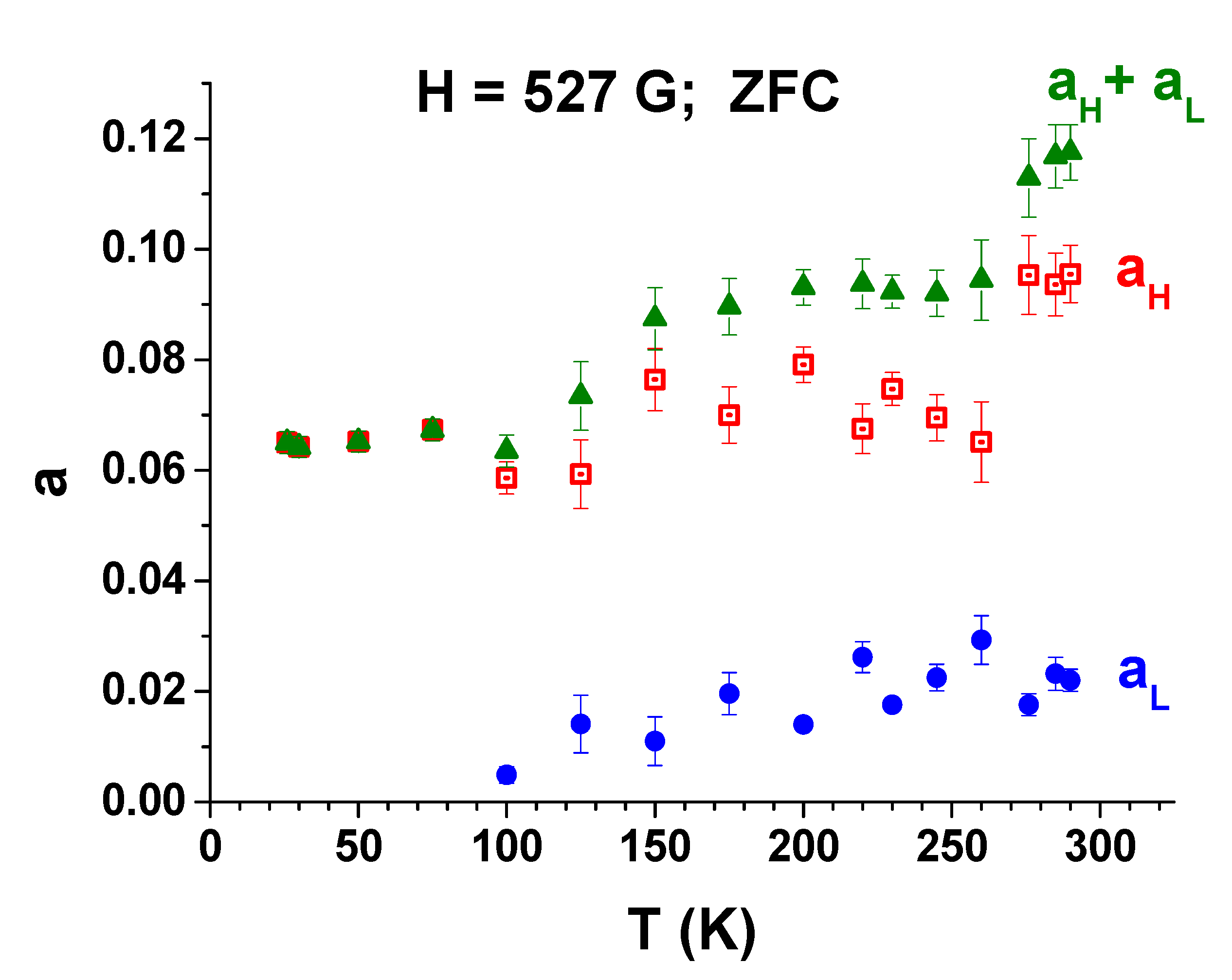 Magnetochemistry 07 00104 g008 550