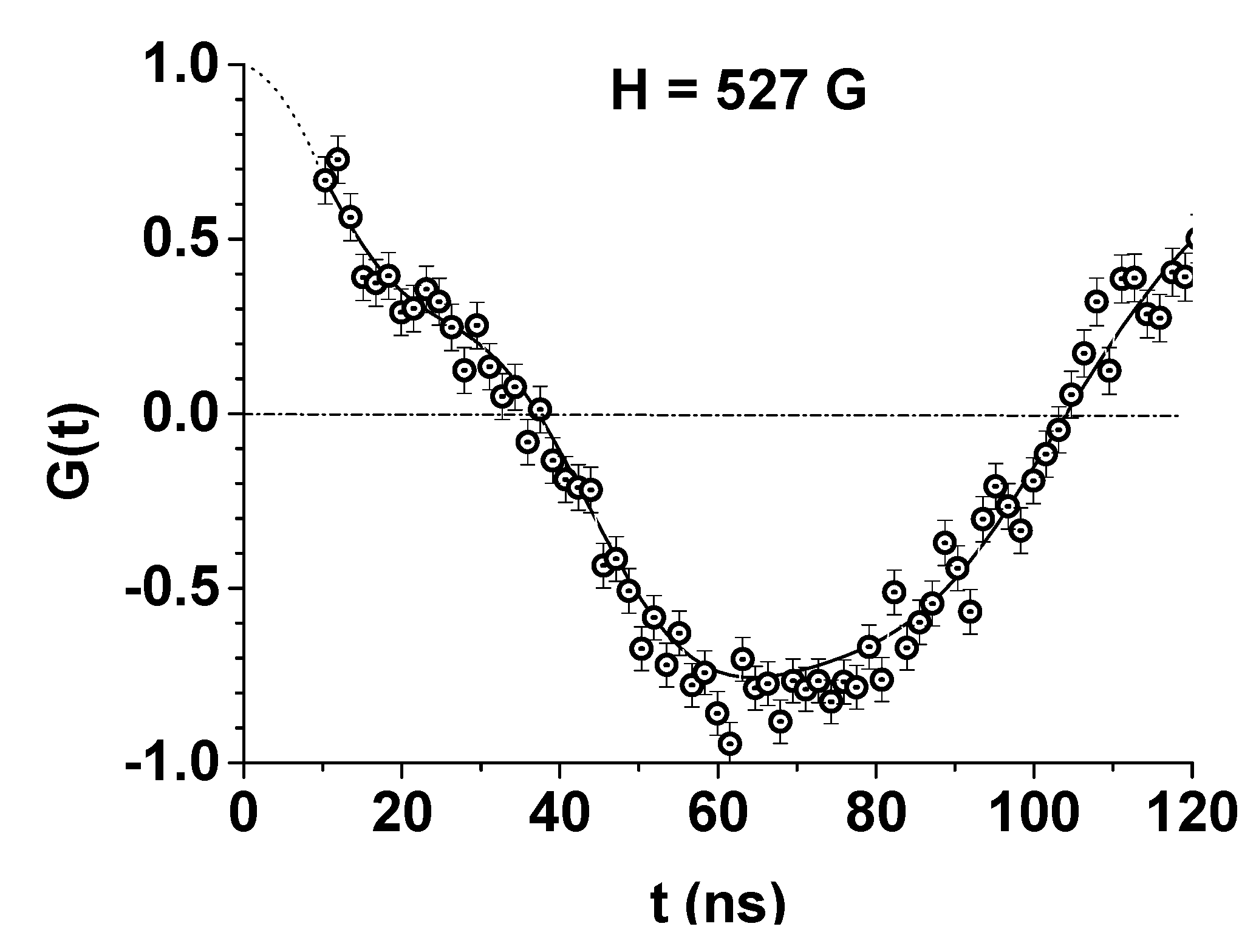 Magnetochemistry 07 00104 g010 550