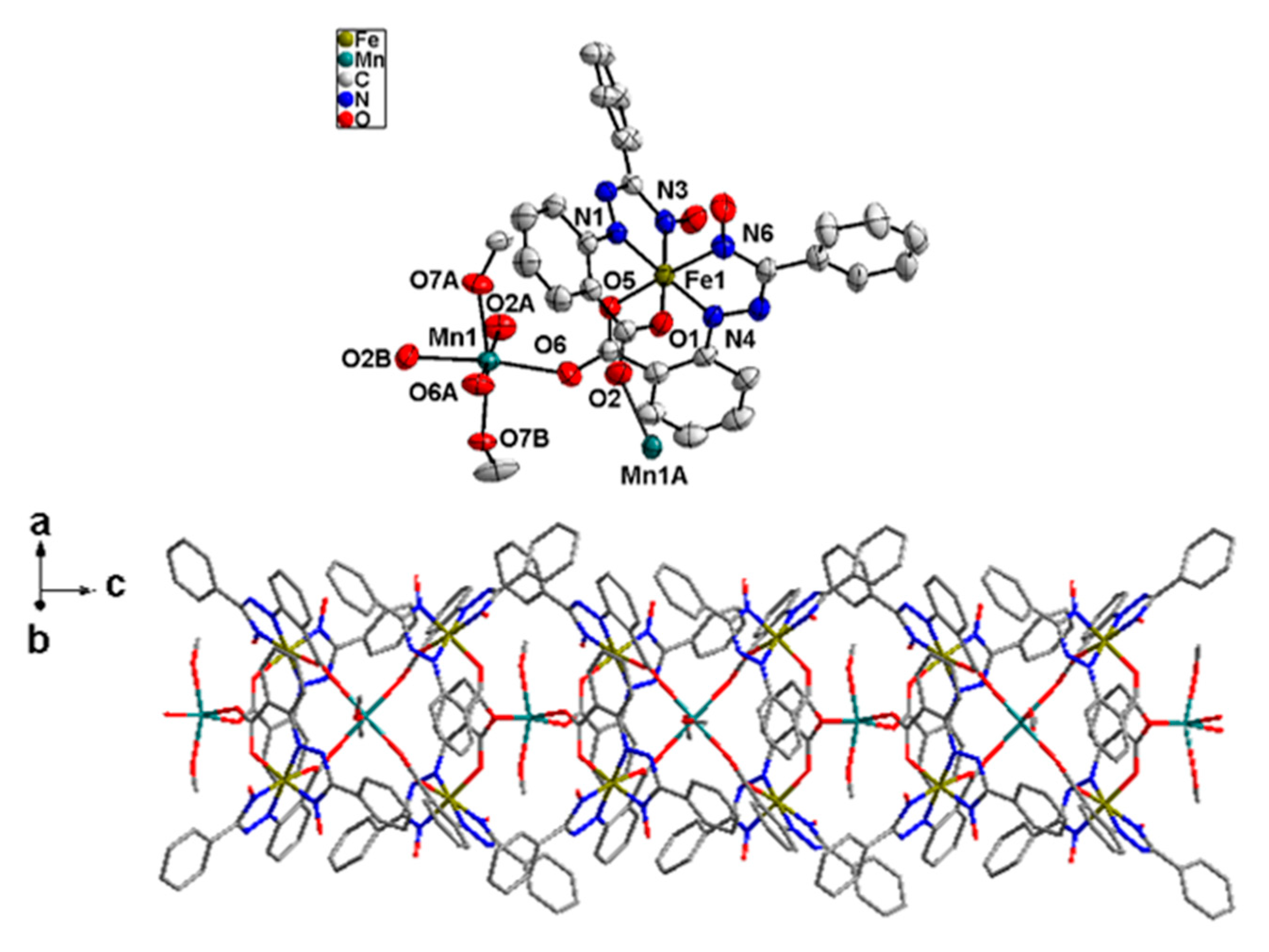 Magnetochemistry 07 00105 g001