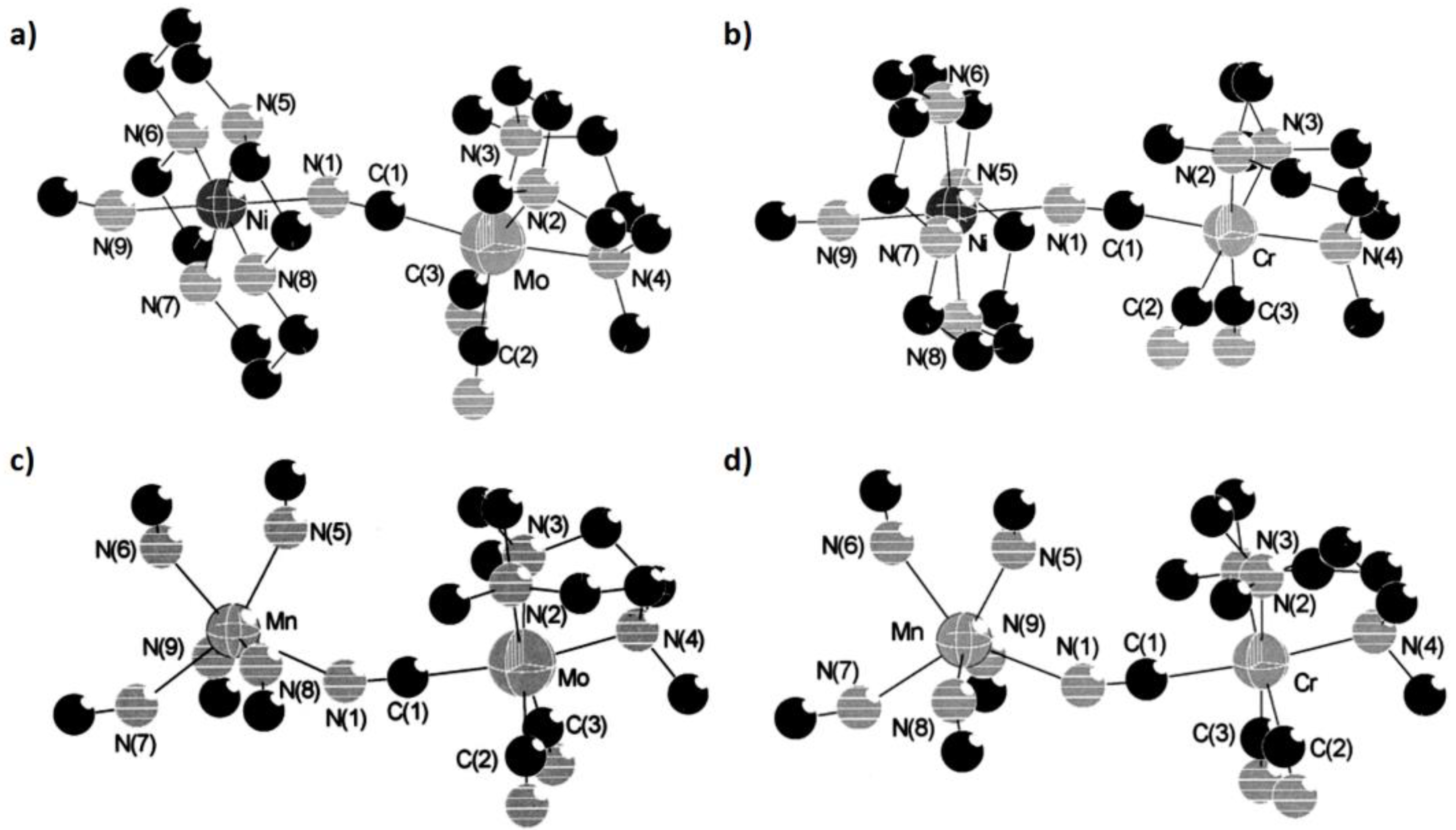 Magnetochemistry 07 00107 g011 550