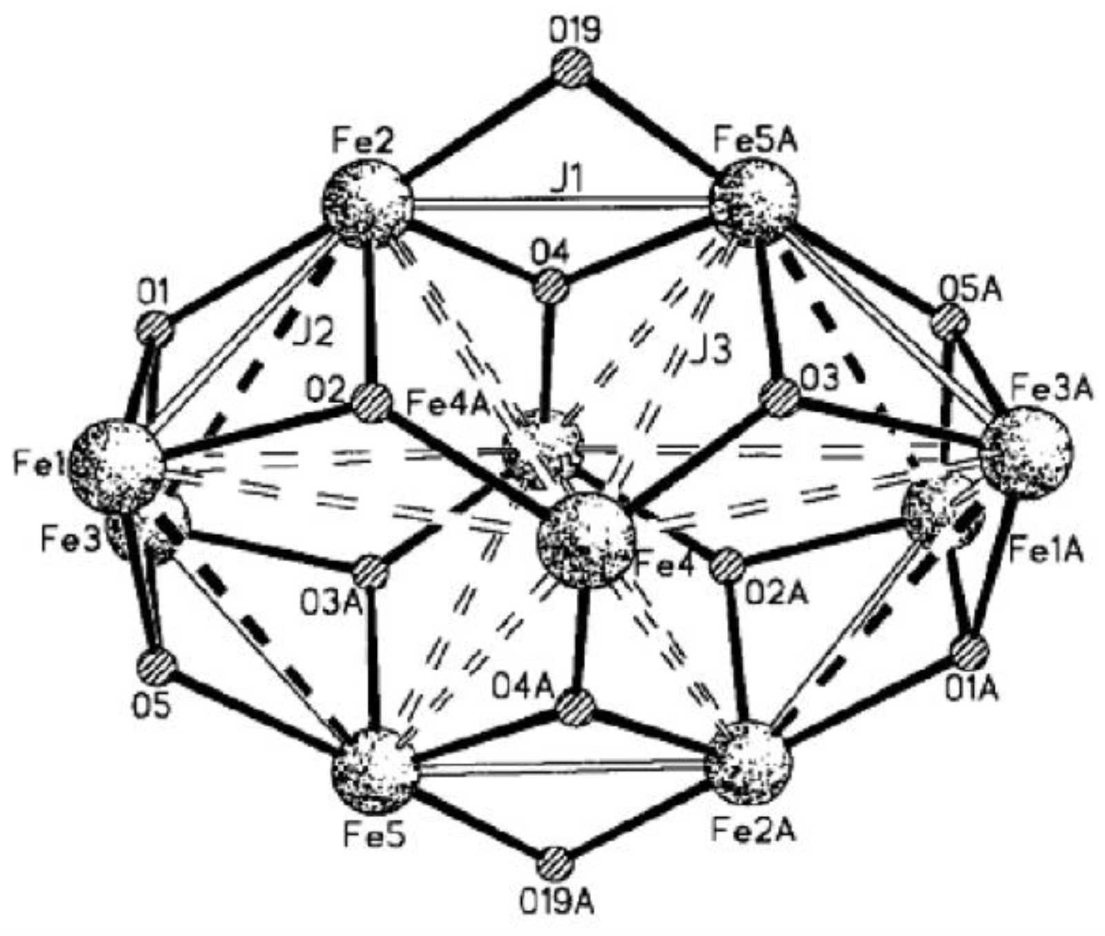 Magnetochemistry 07 00107 g015 550