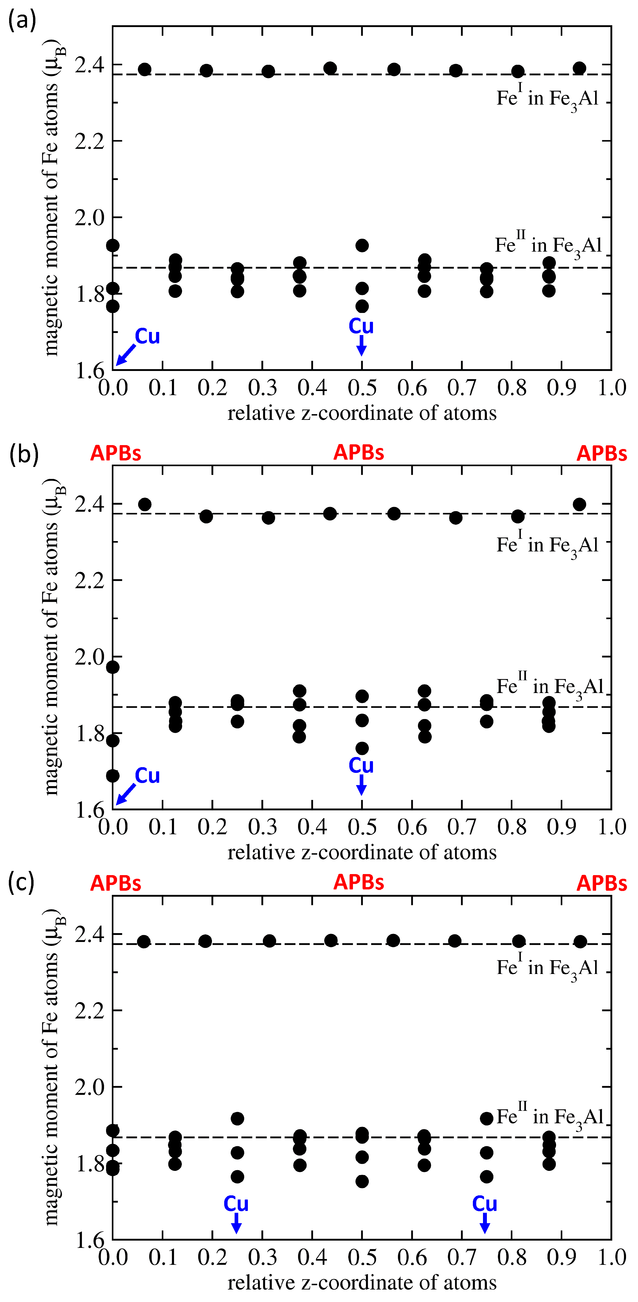 Magnetochemistry 07 00108 g002