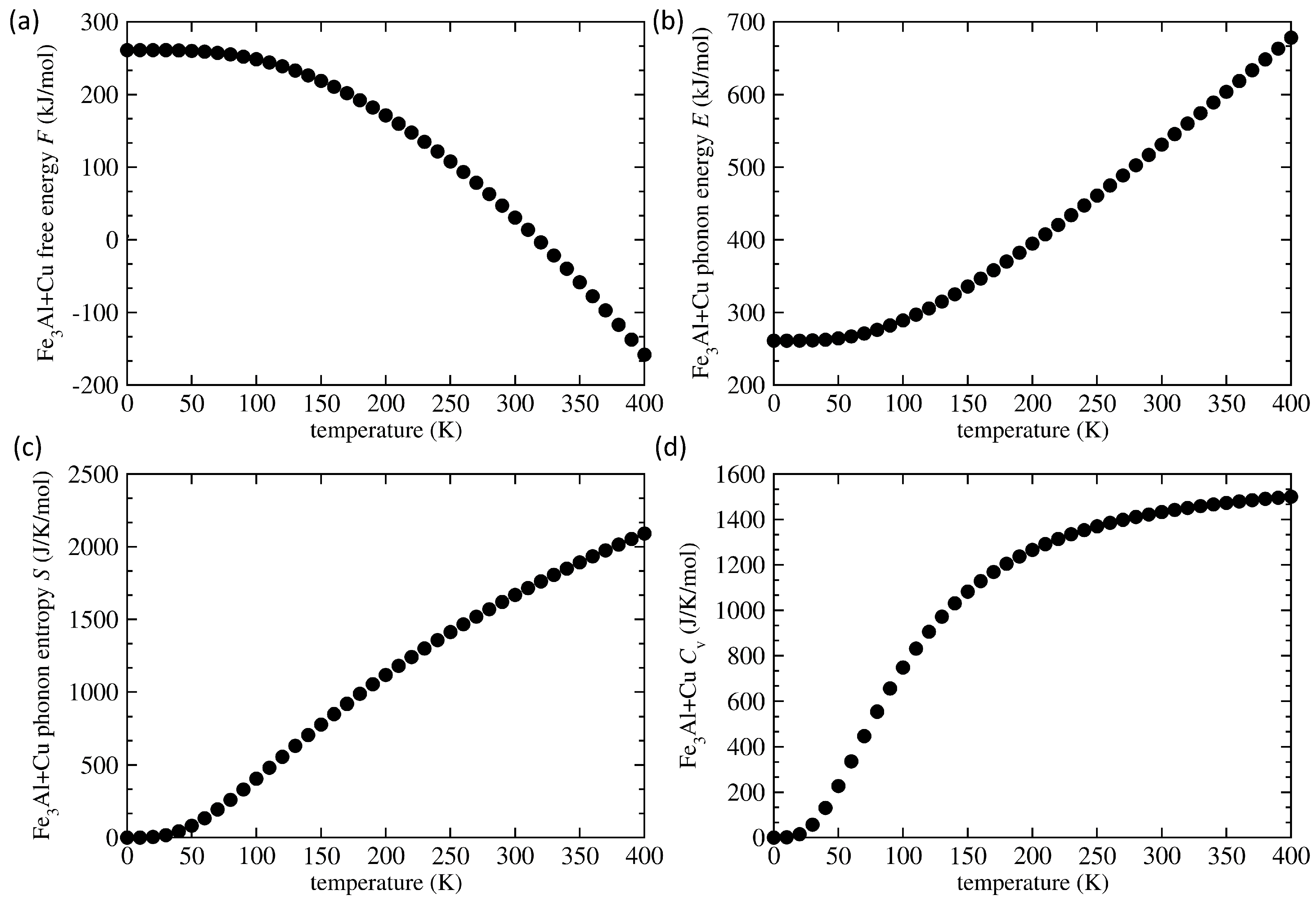 Magnetochemistry 07 00108 g004