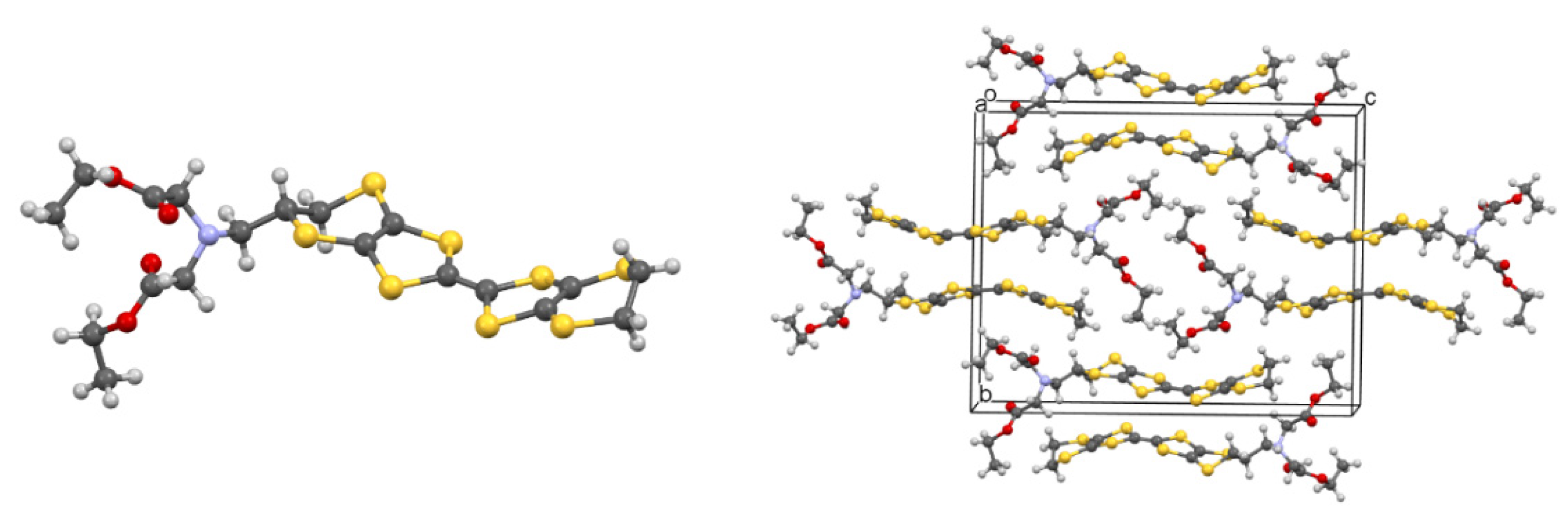 Magnetochemistry 07 00110 g002 550