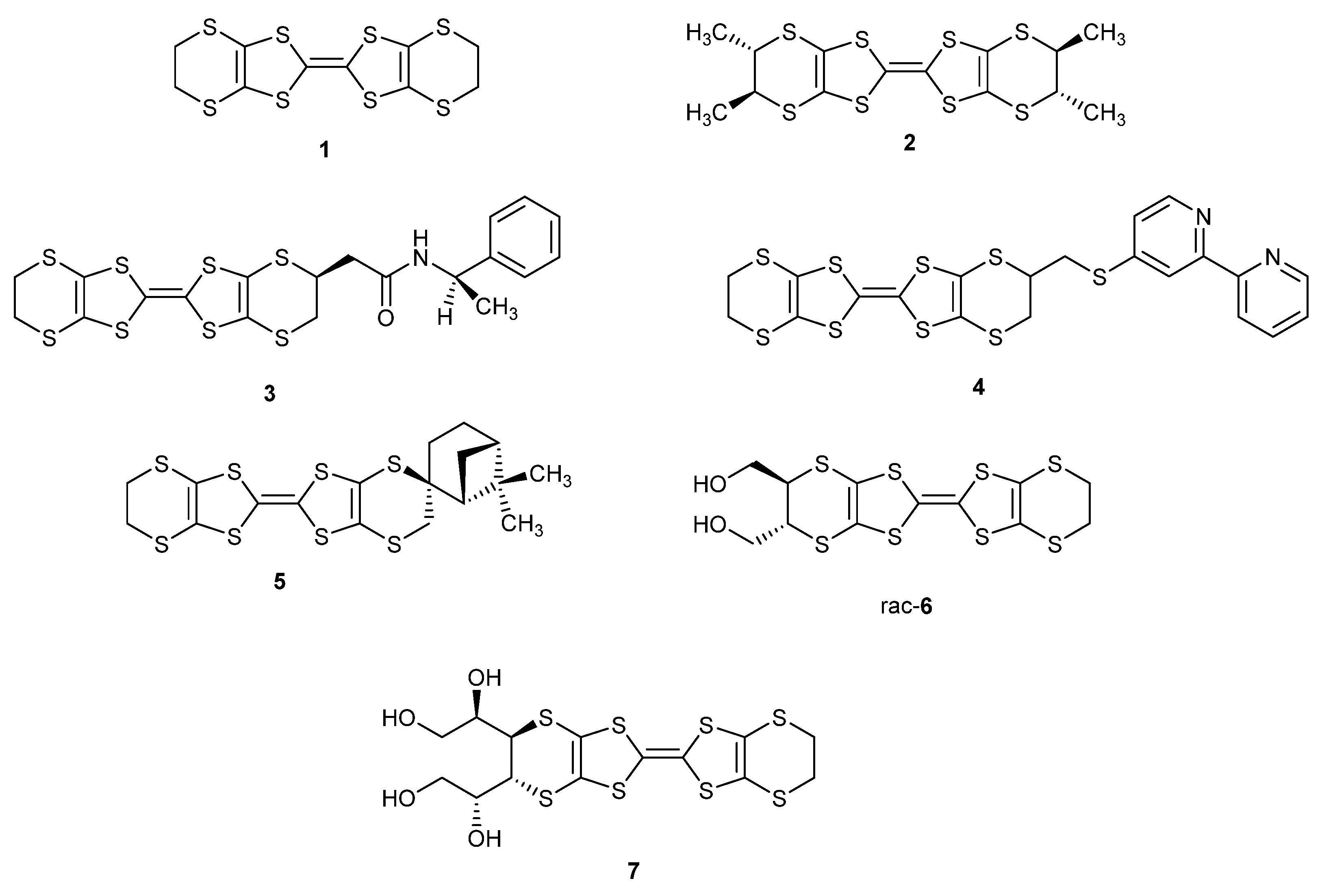 Magnetochemistry 07 00110 sch001 550