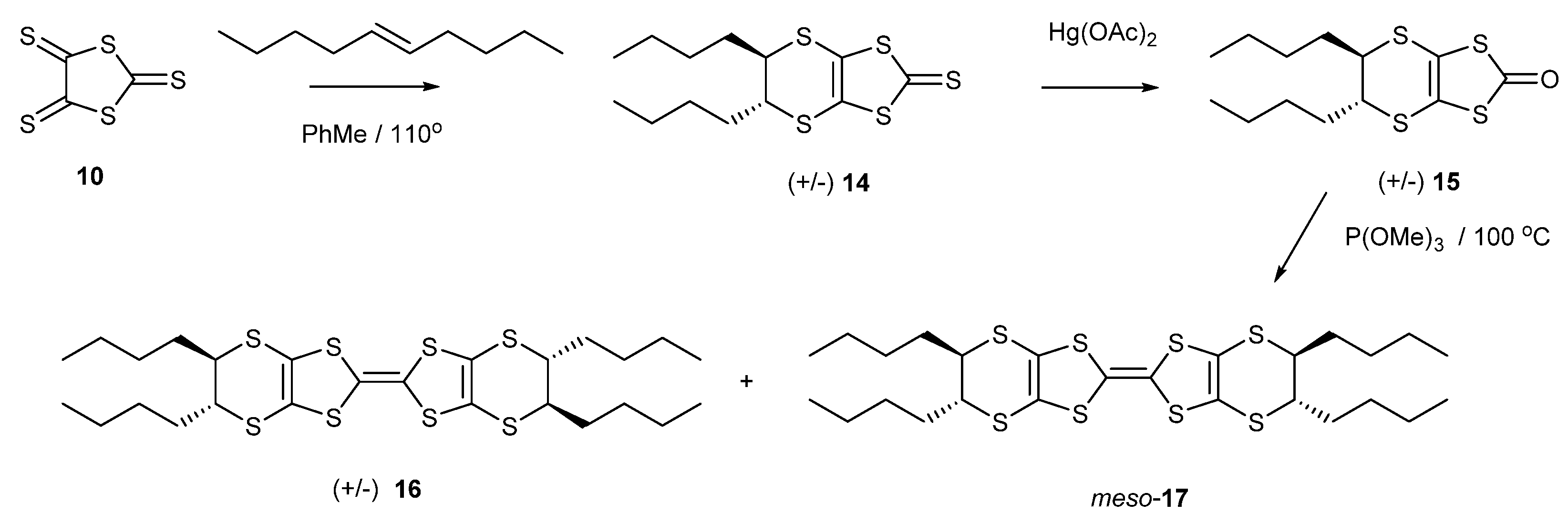Magnetochemistry 07 00110 sch003 550
