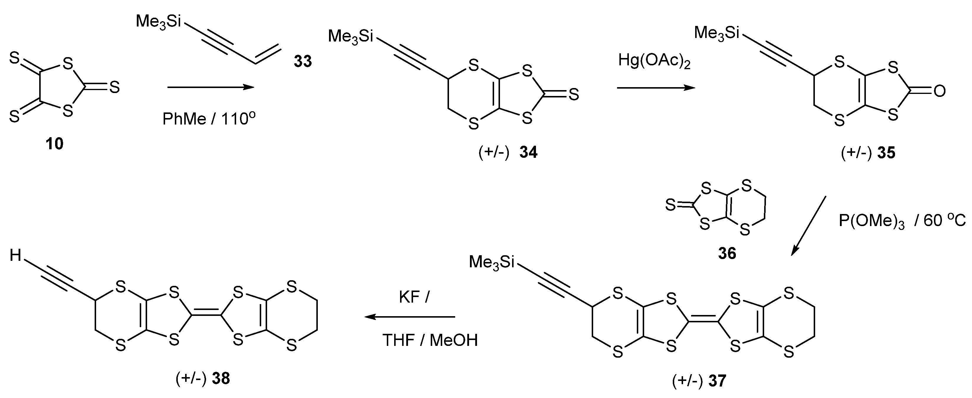 Magnetochemistry 07 00110 sch007 550