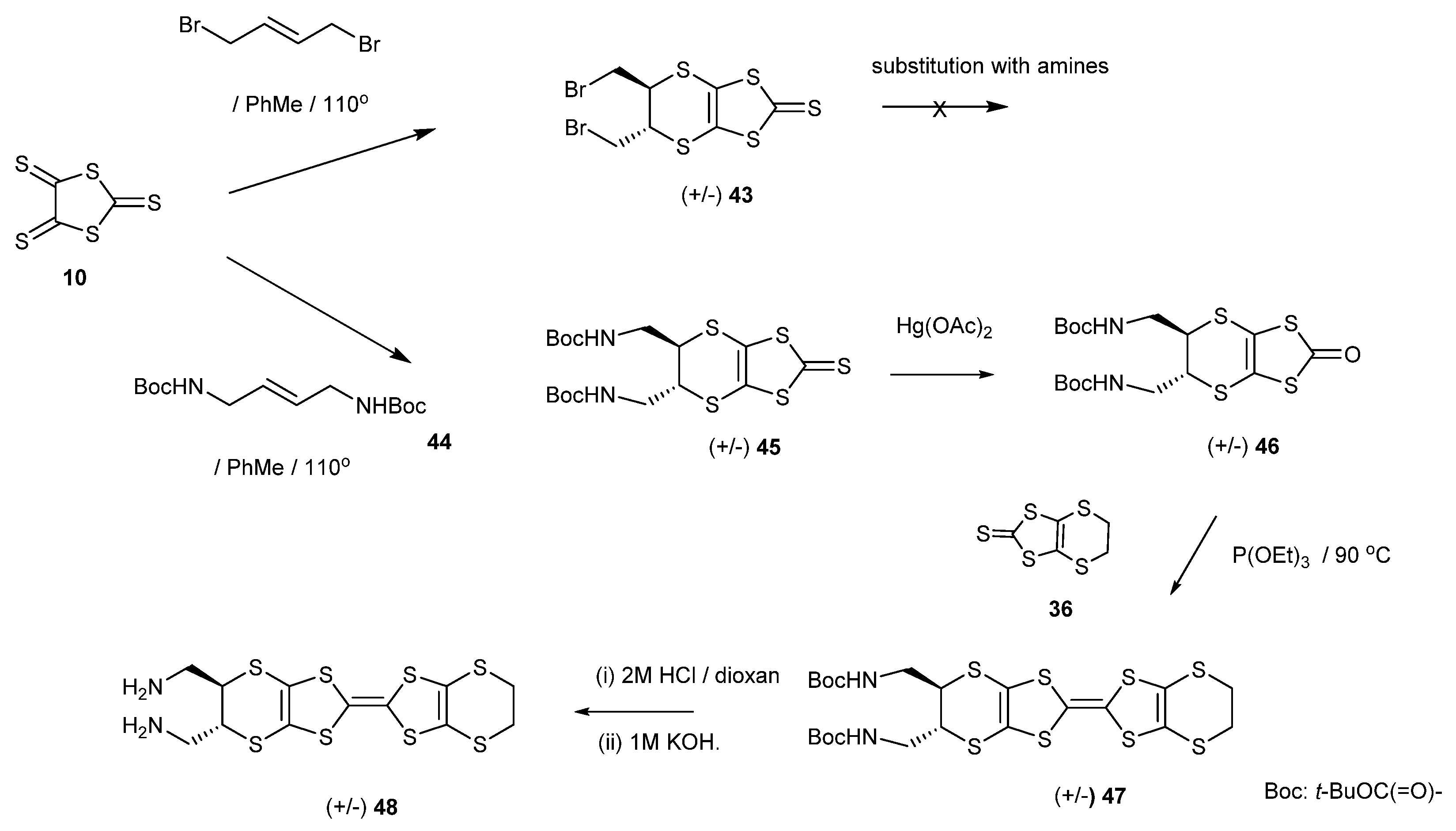 Magnetochemistry 07 00110 sch009 550