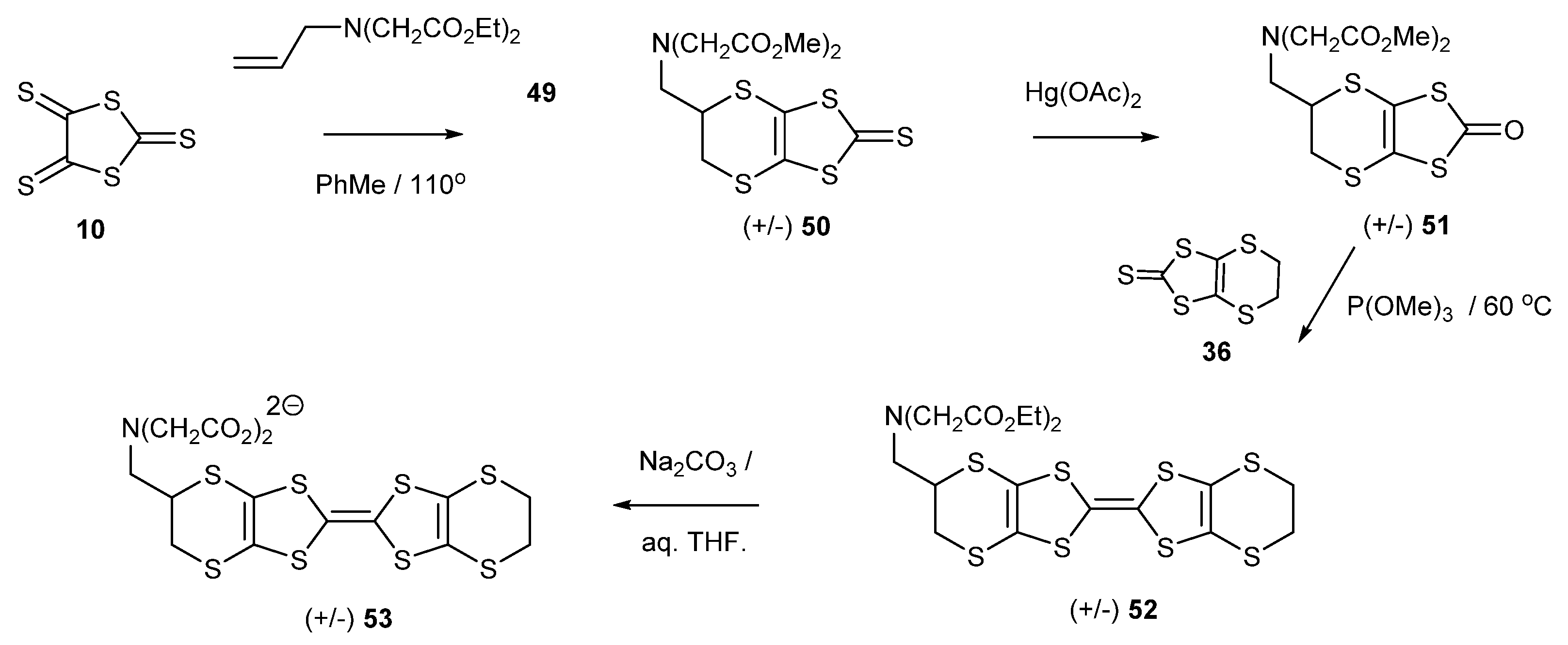 Magnetochemistry 07 00110 sch010 550