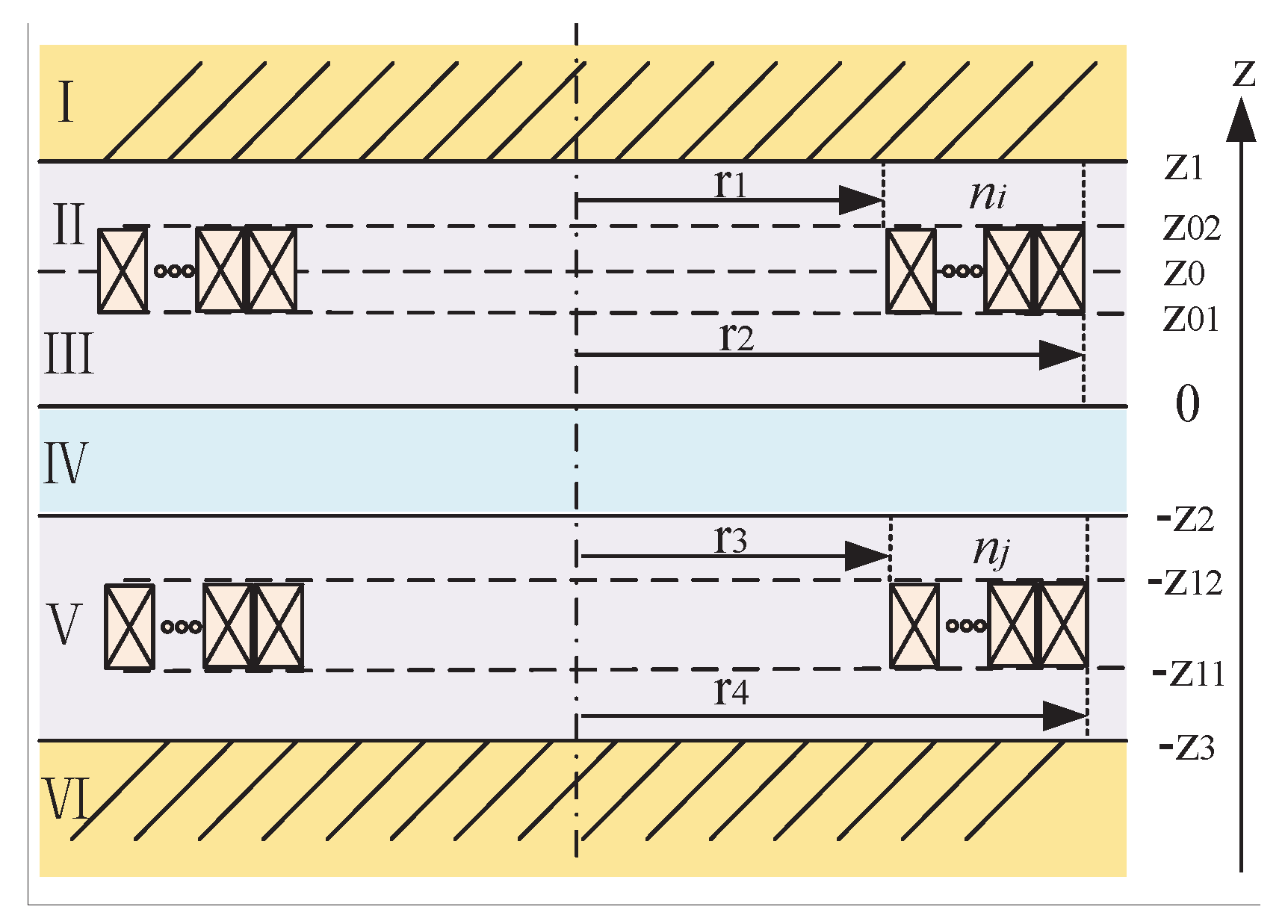 Magnetochemistry 07 00113 g002 550