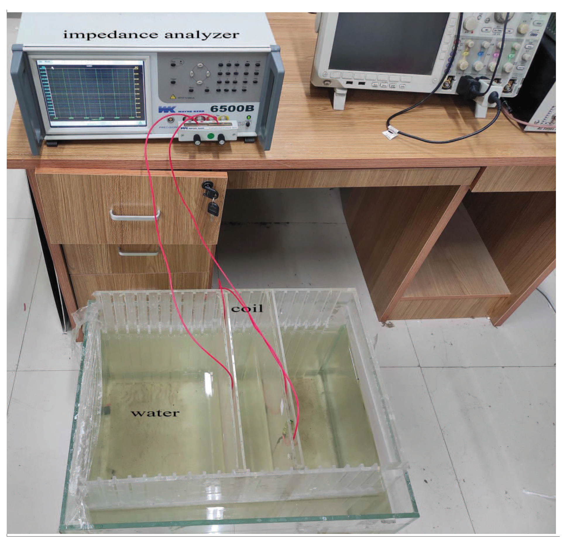Magnetochemistry 07 00113 g005 550