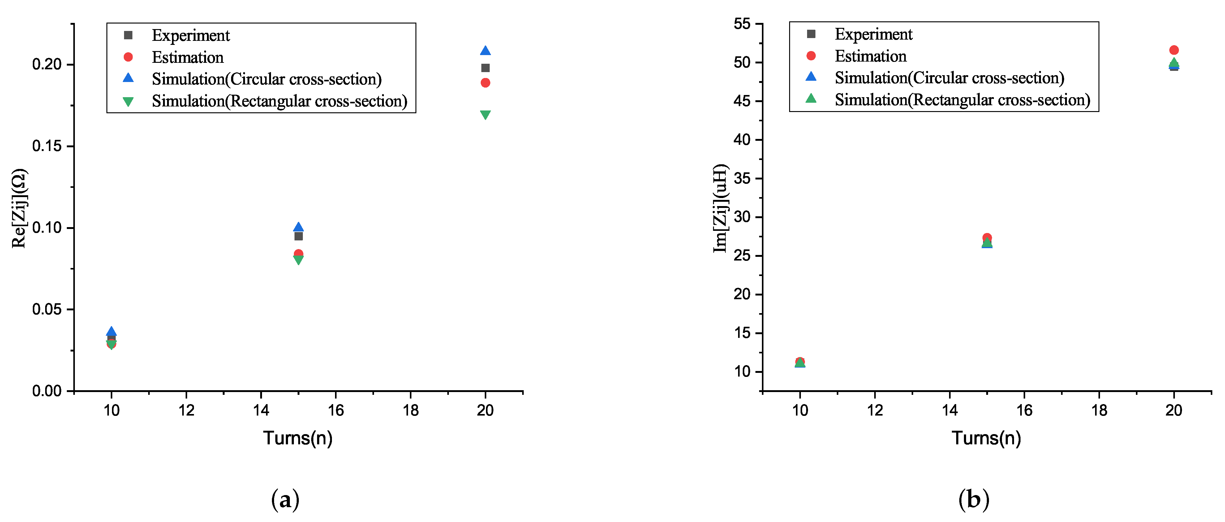 Magnetochemistry 07 00113 g010 550