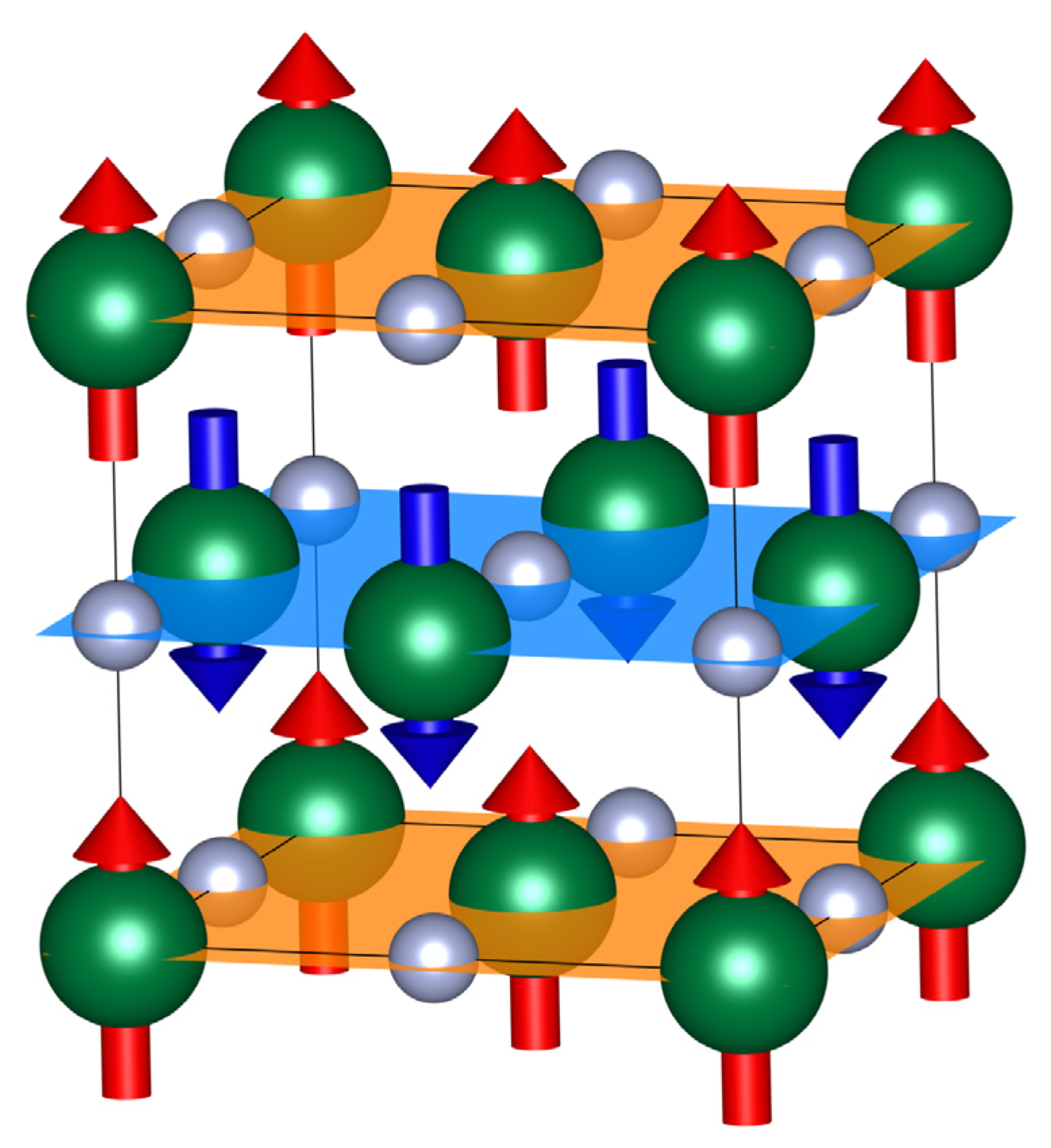 Magnetochemistry 07 00116 g002 550