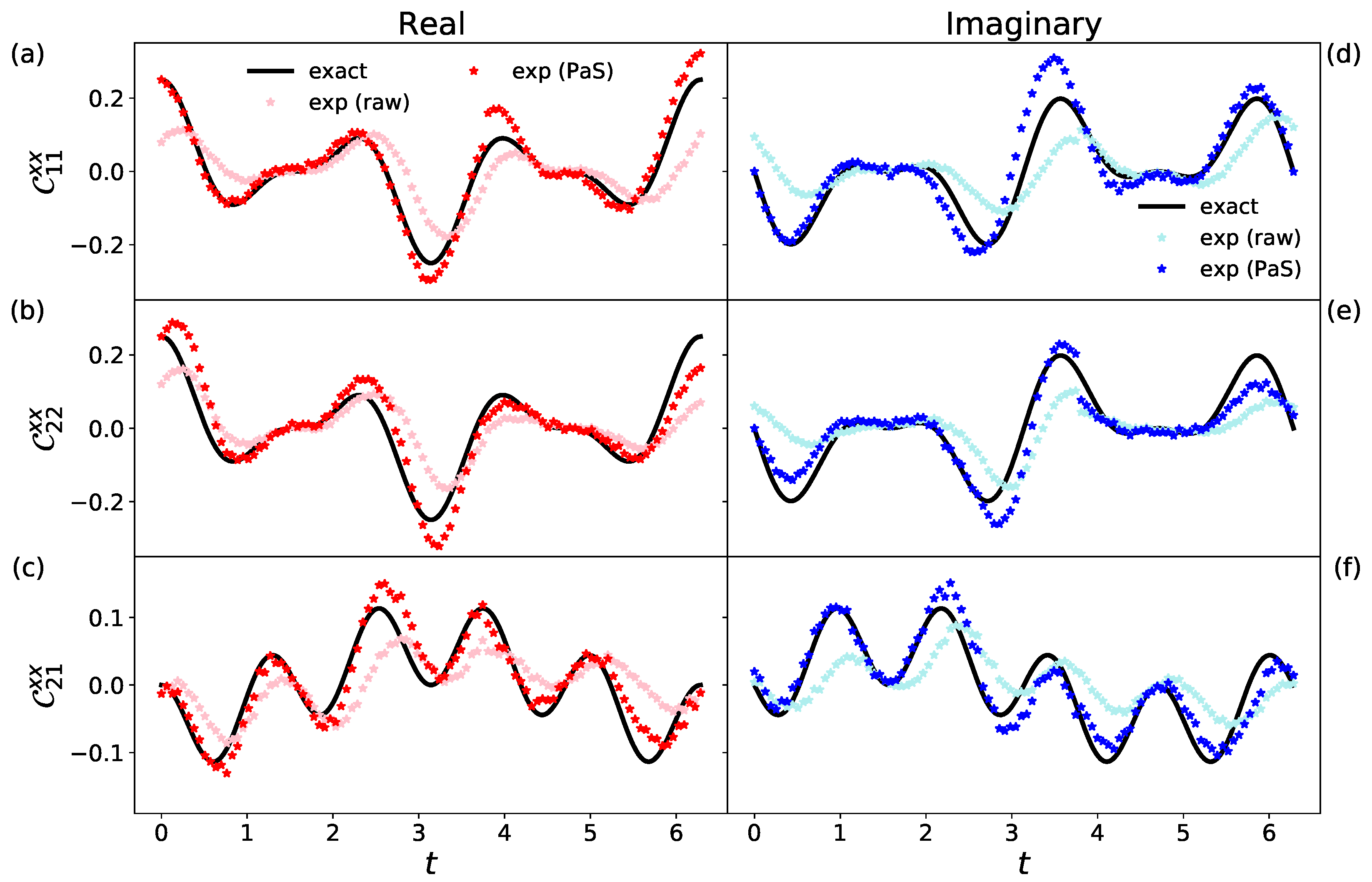 Magnetochemistry 07 00117 g005