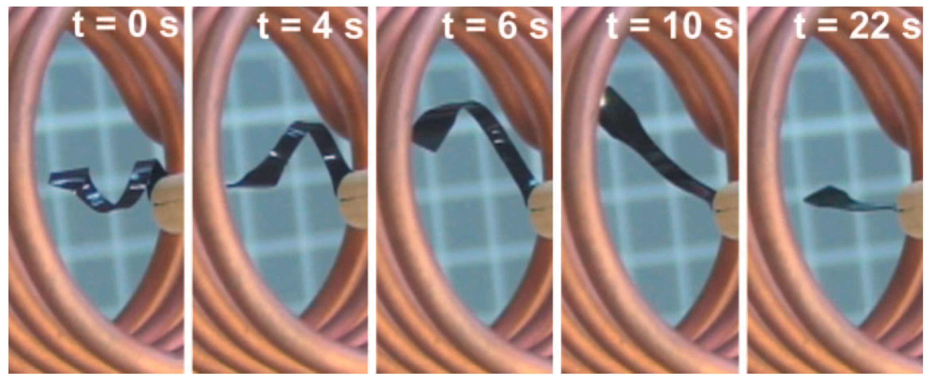Magnetochemistry 07 00123 g002