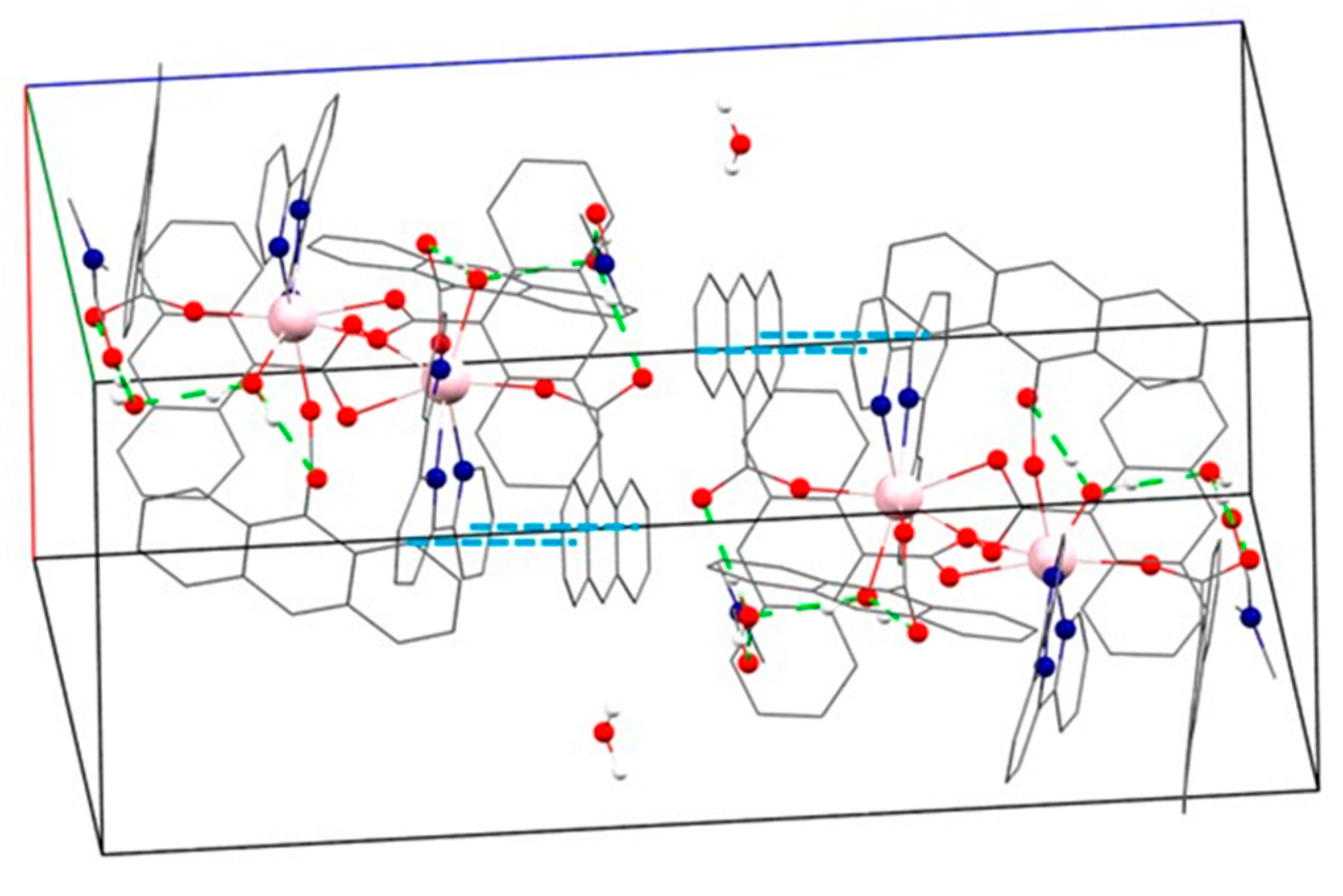 Magnetochemistry 07 00124 g004 550
