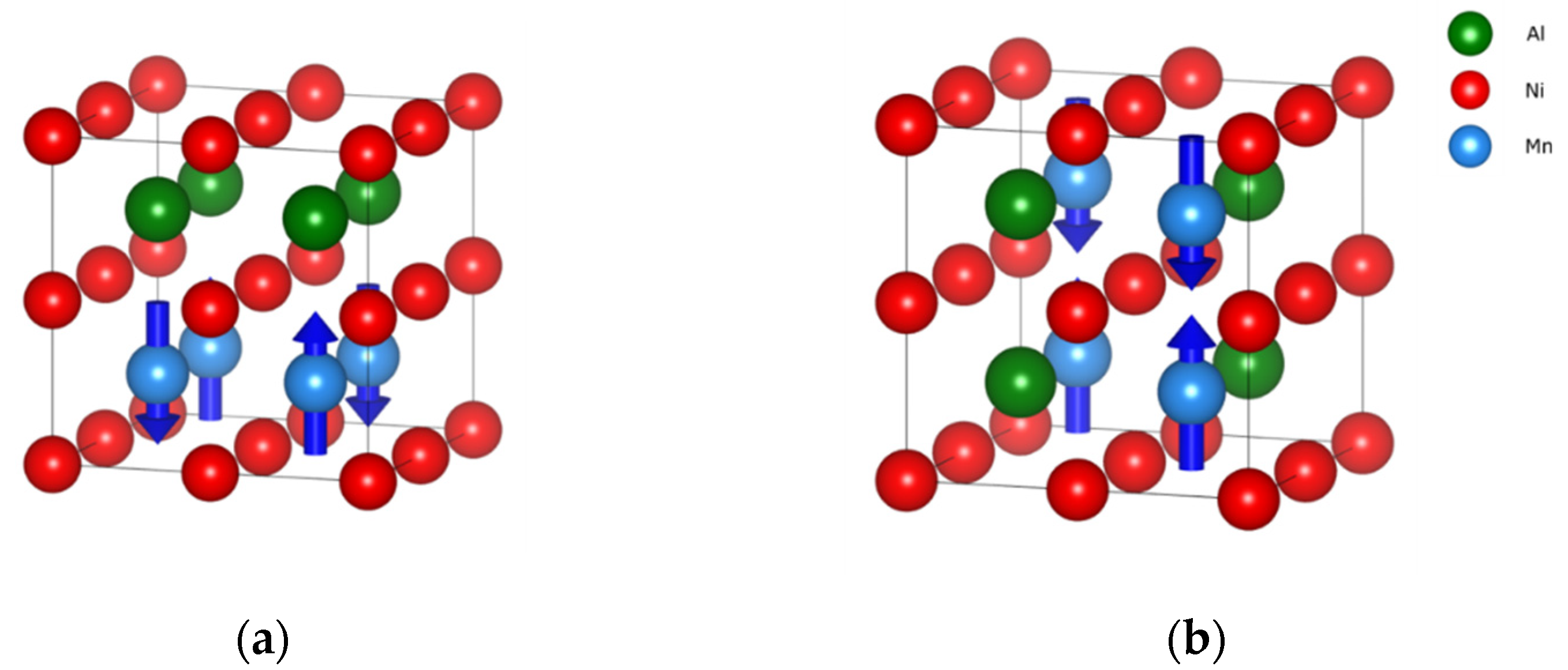 Magnetochemistry 07 00127 g001