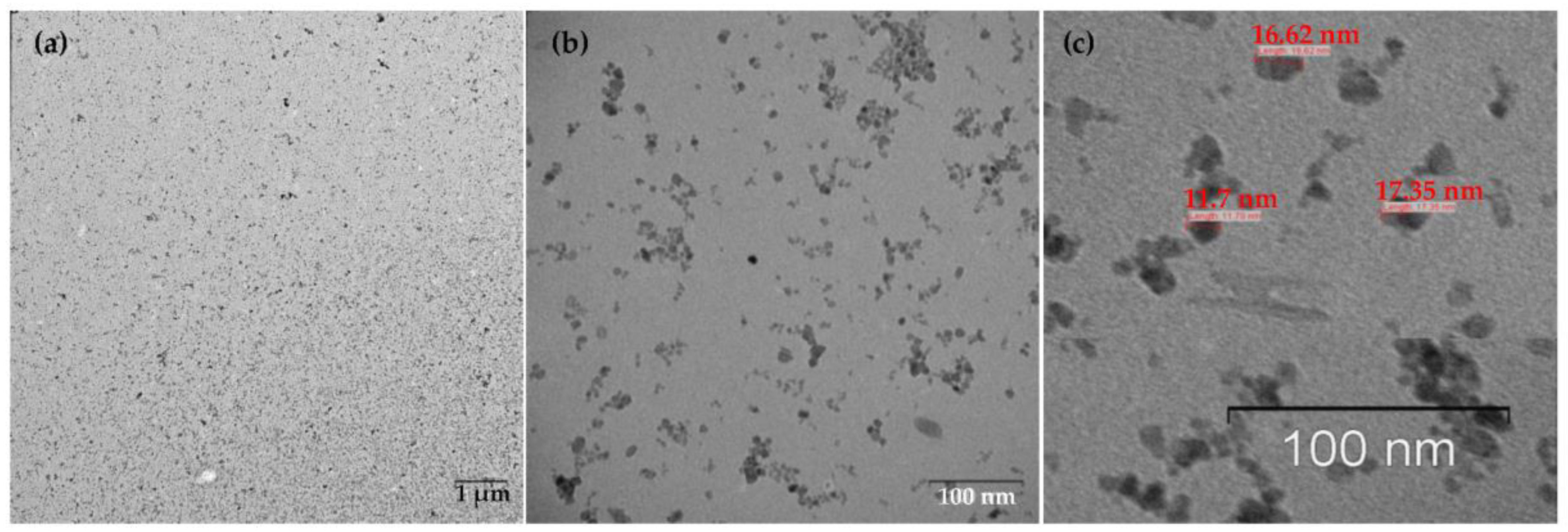 Magnetochemistry 07 00128 g002 550