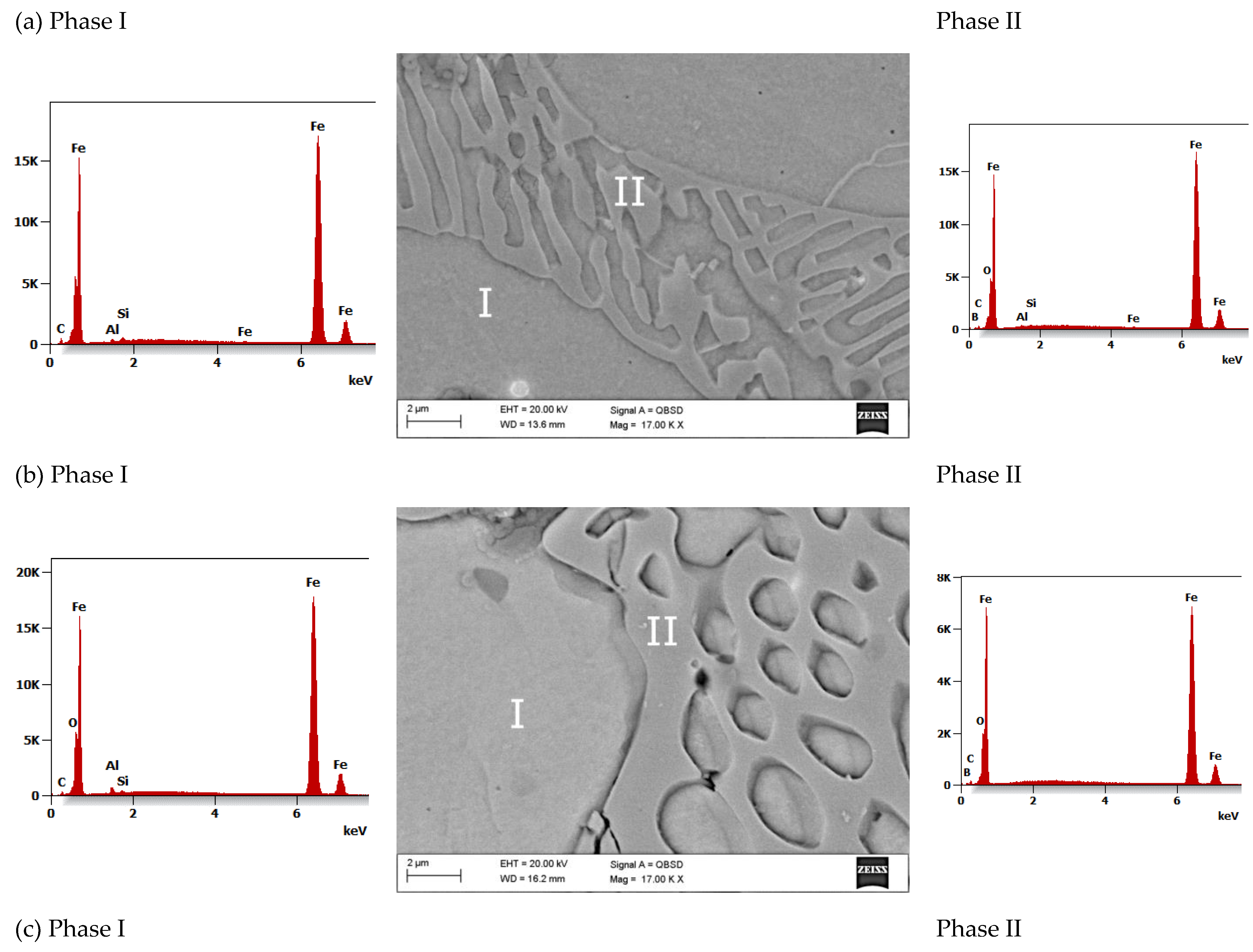 Magnetochemistry 07 00129 g002a