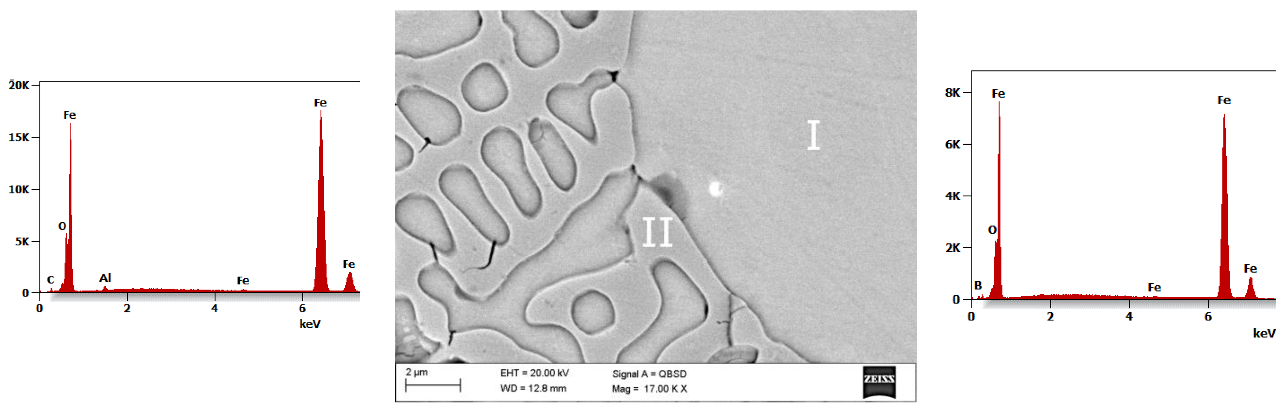 Magnetochemistry 07 00129 g002b