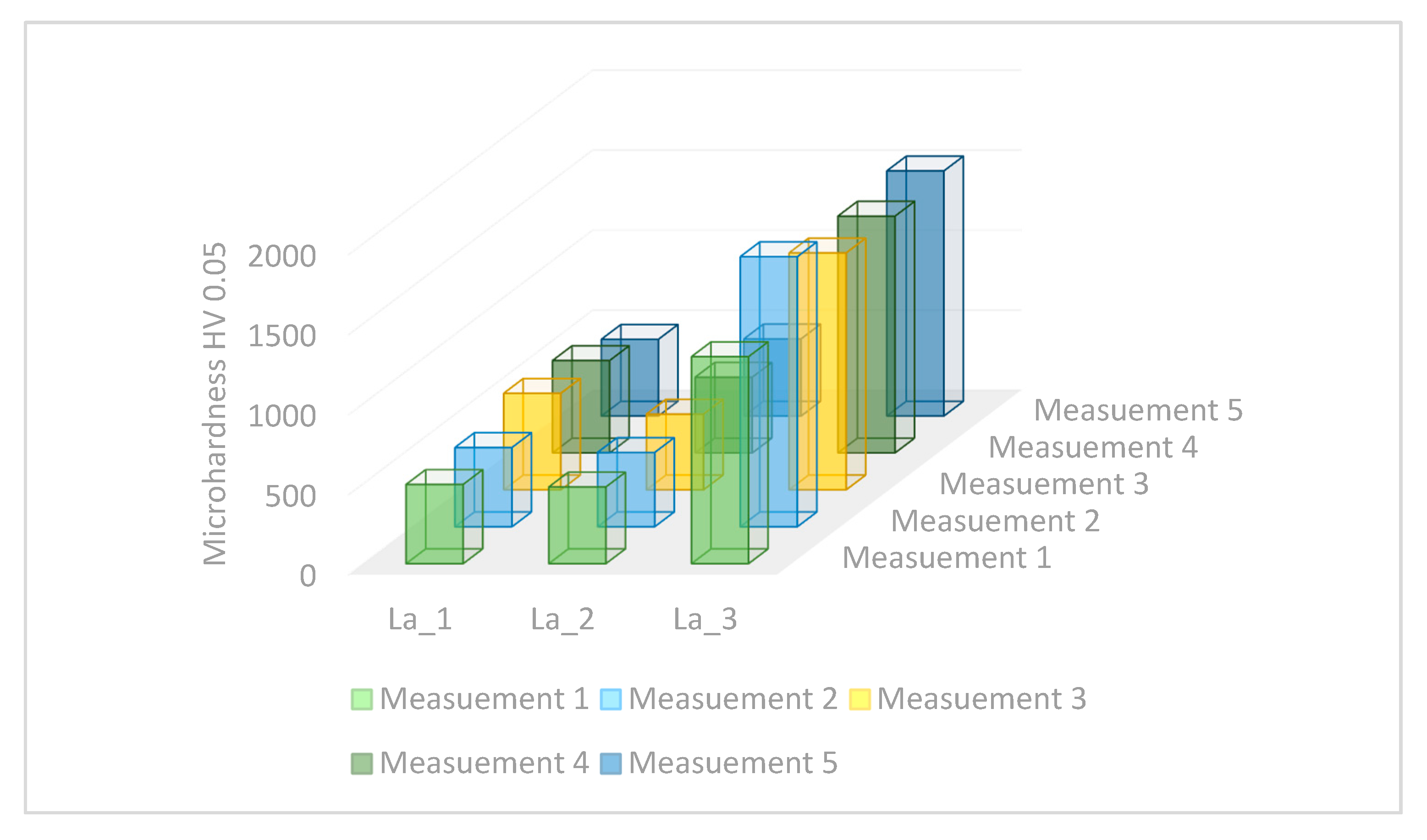 Magnetochemistry 07 00129 g007
