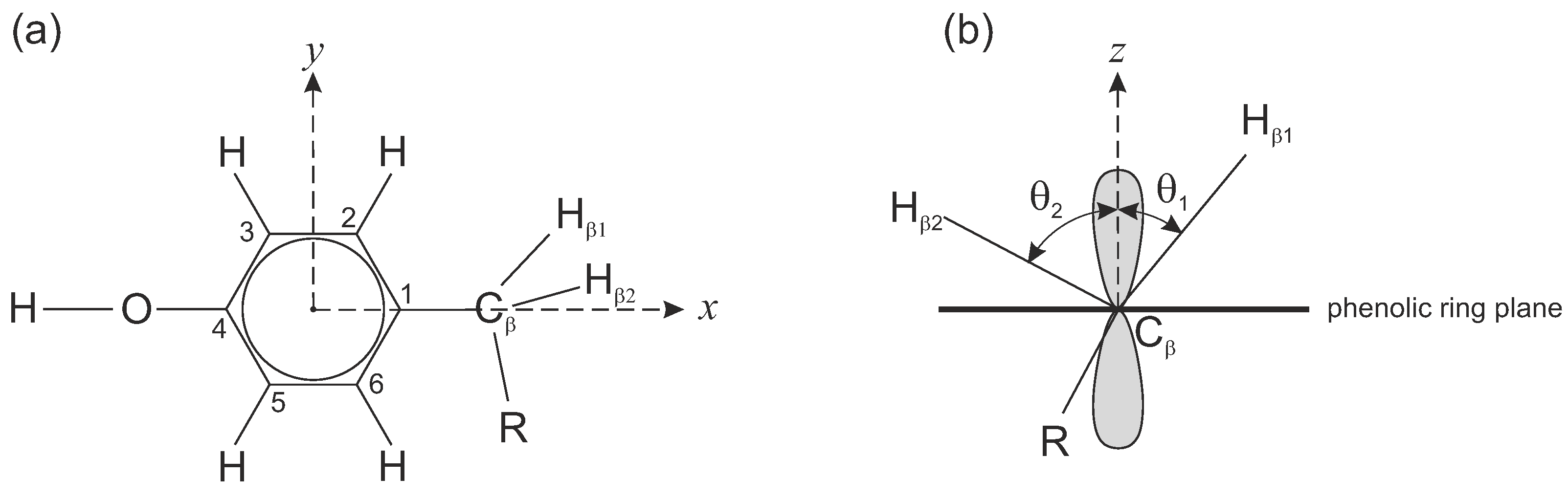 Magnetochemistry 07 00131 sch001 Magnetochemistry 07 00131 sch001
