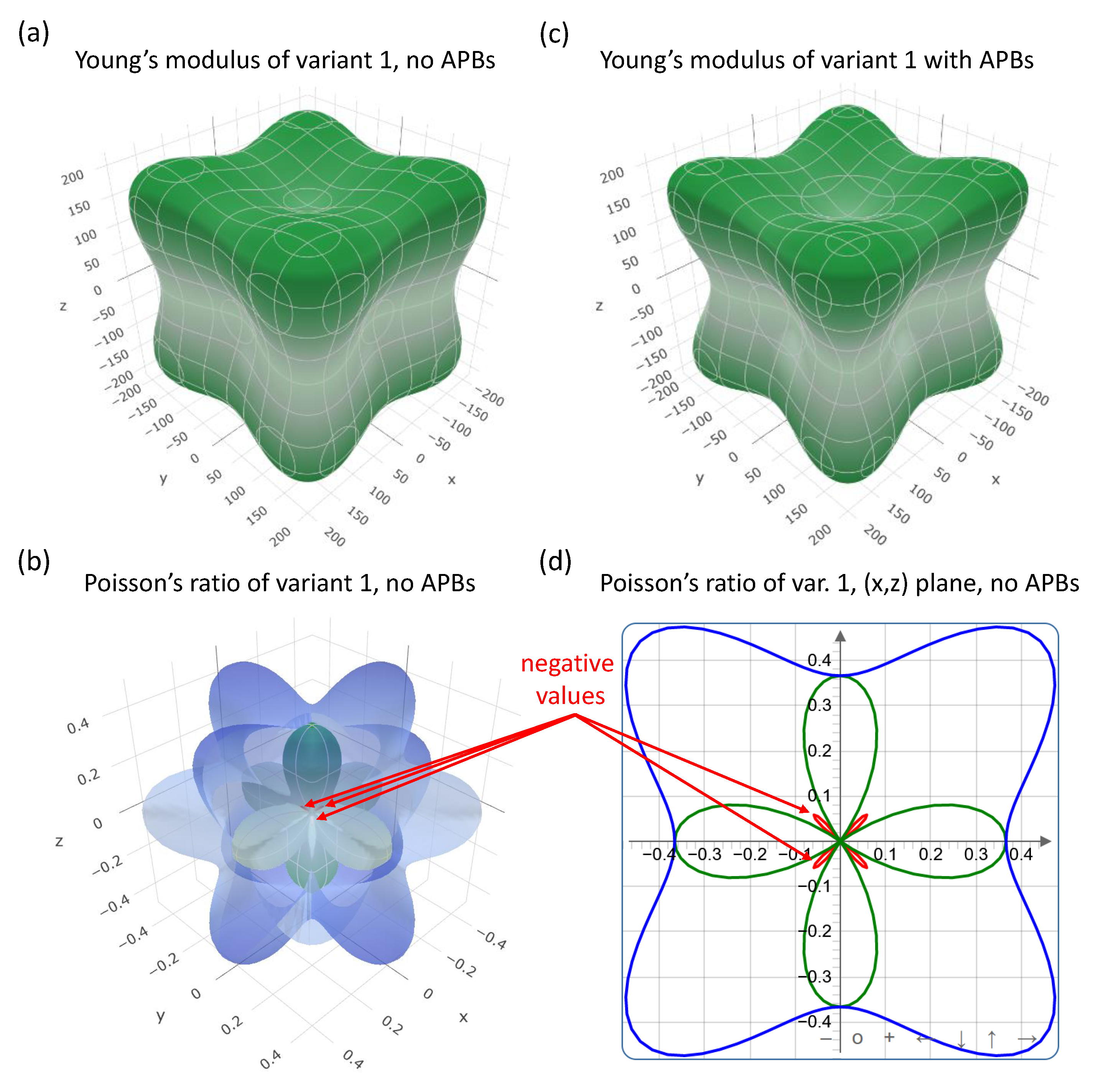 Magnetochemistry 07 00137 g002 Magnetochemistry 07 00137 g002
