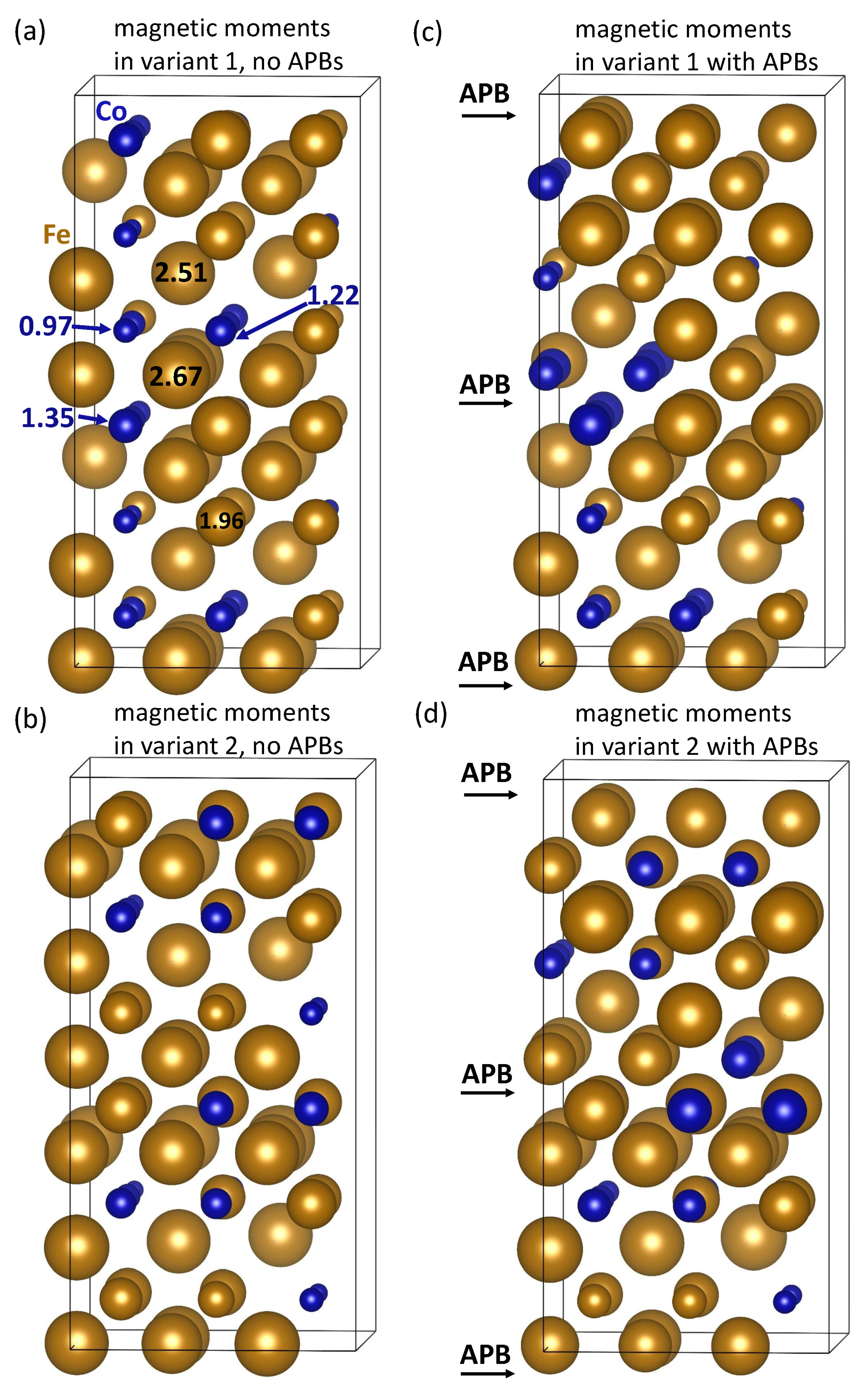 Magnetochemistry 07 00137 g003 Magnetochemistry 07 00137 g003
