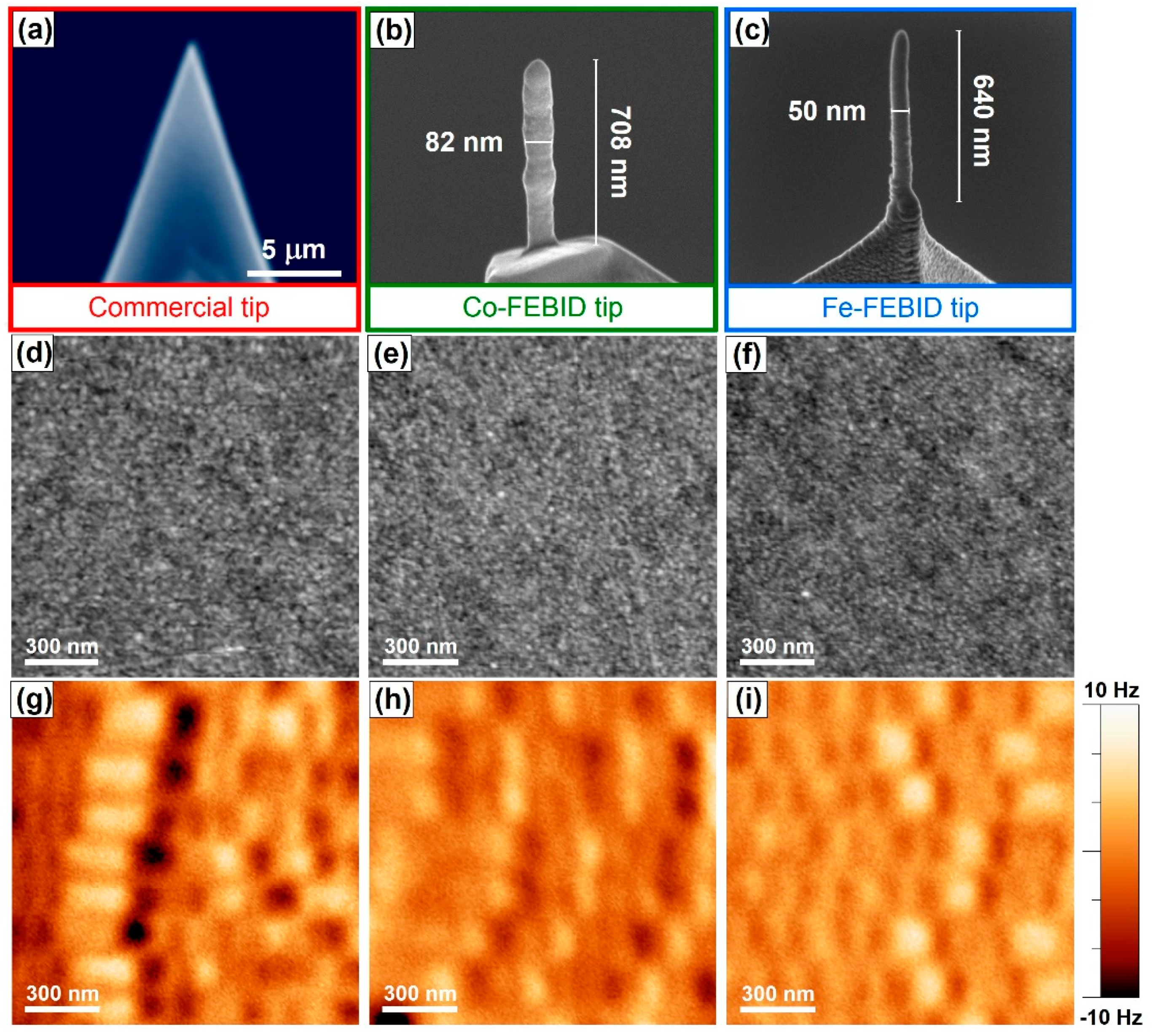 Magnetochemistry 07 00140 g002 Magnetochemistry 07 00140 g002