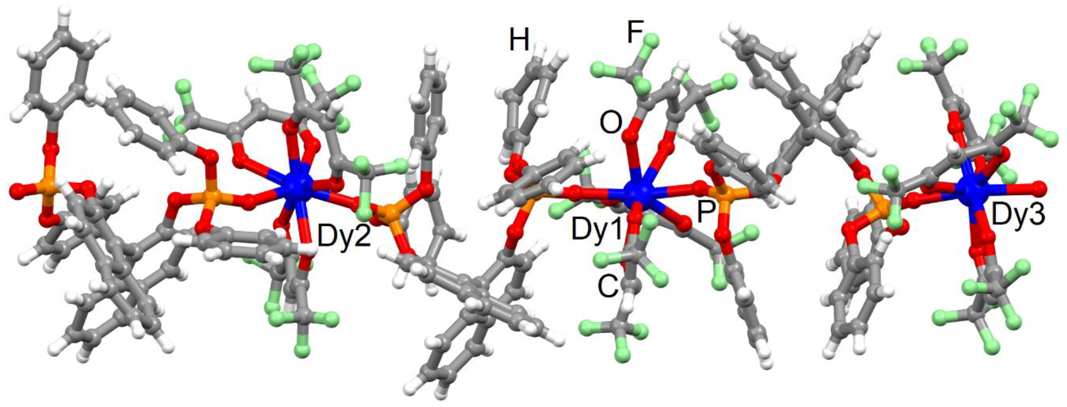 Magnetochemistry 07 00150 g001 550