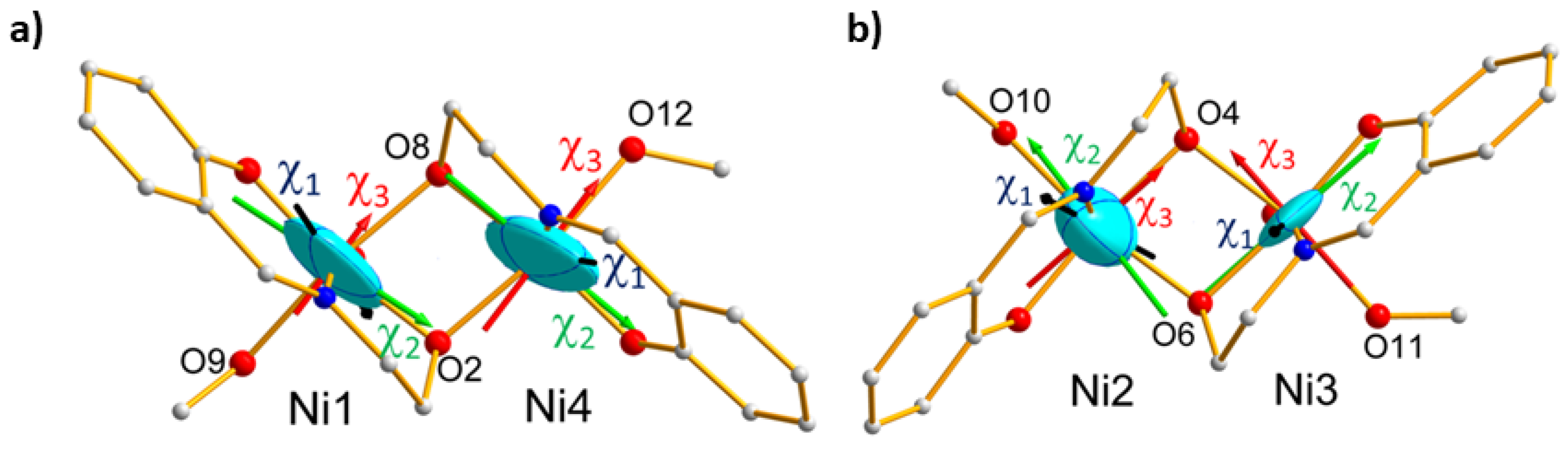 Magnetochemistry 07 00158 g010