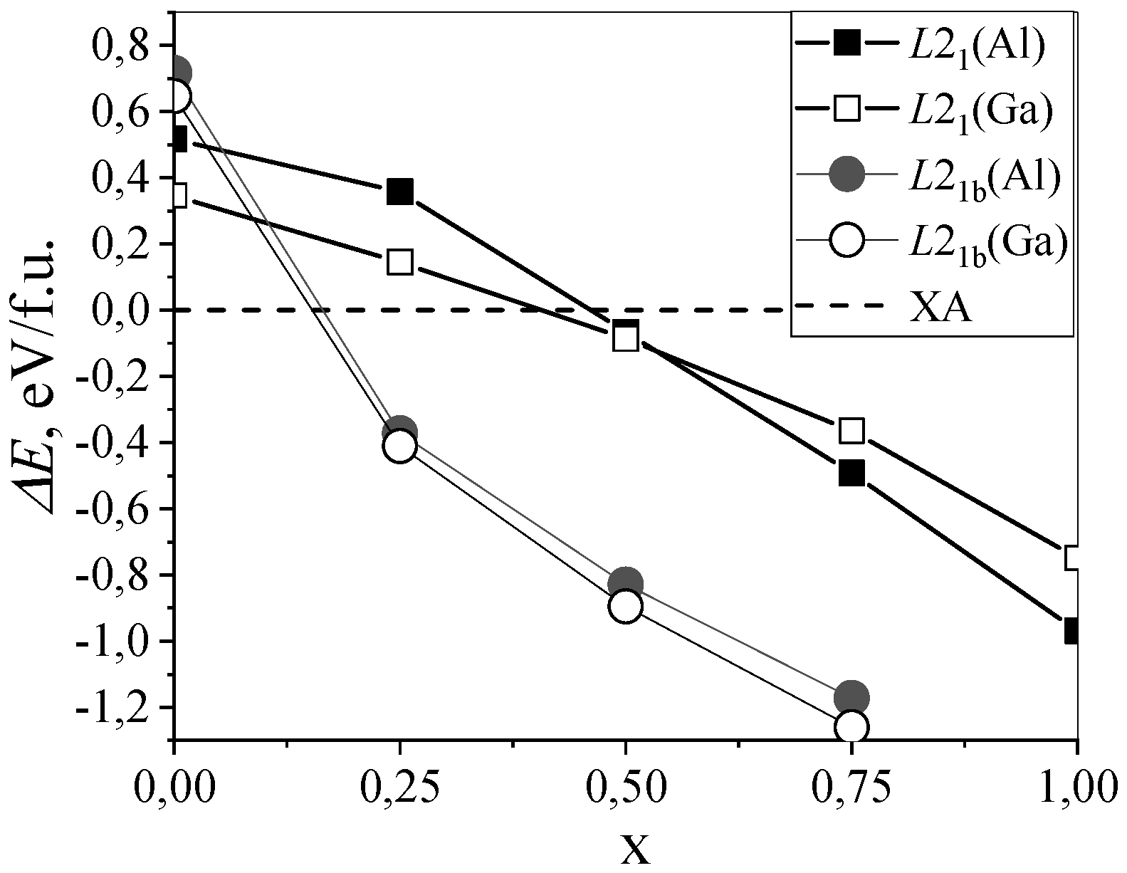 Magnetochemistry 07 00159 g002