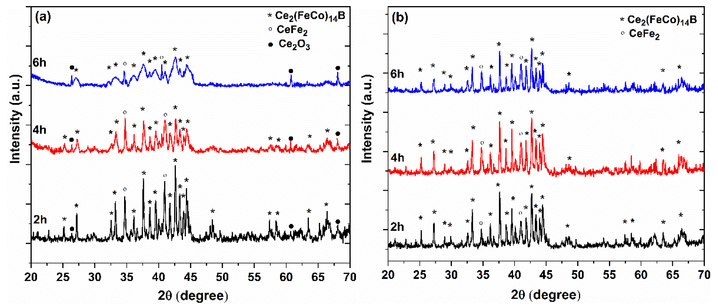 Magnetochemistry 07 00160 g001