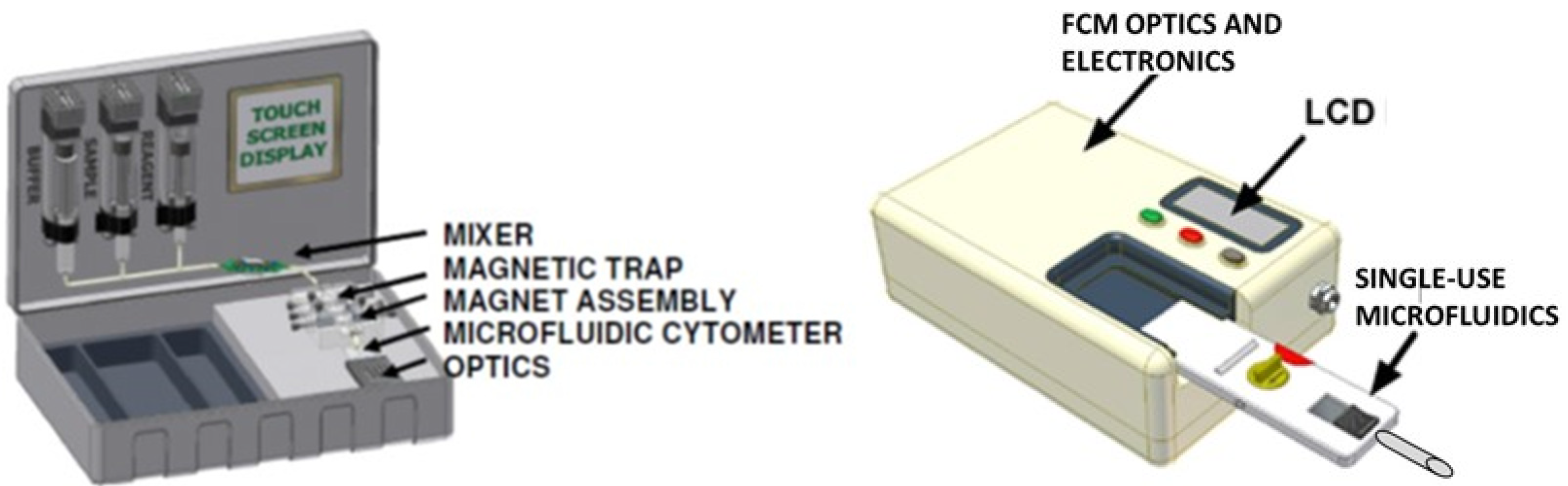 Magnetochemistry 08 00005 g010