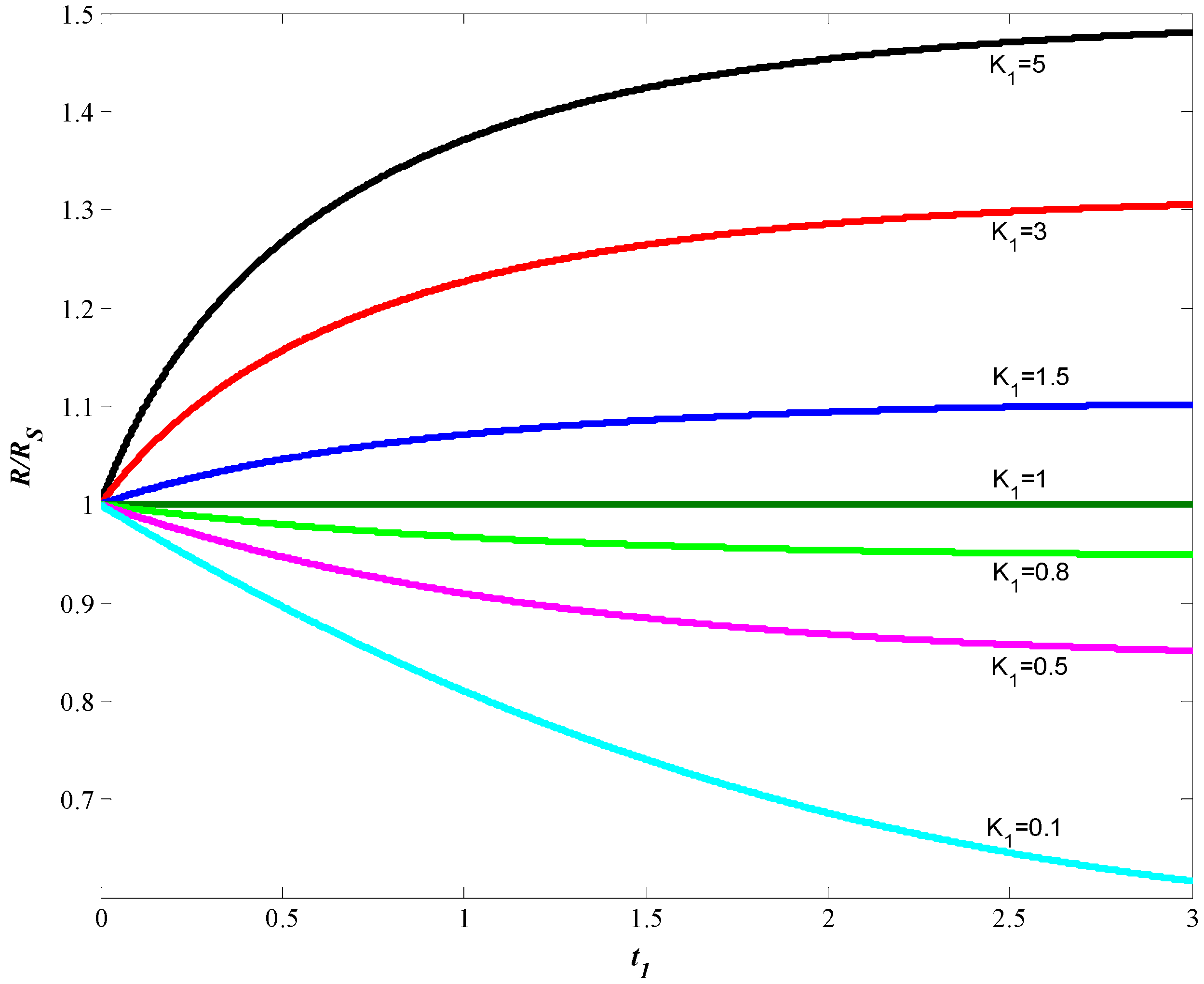 Magnetochemistry 08 00015 g002 Magnetochemistry 08 00015 g002