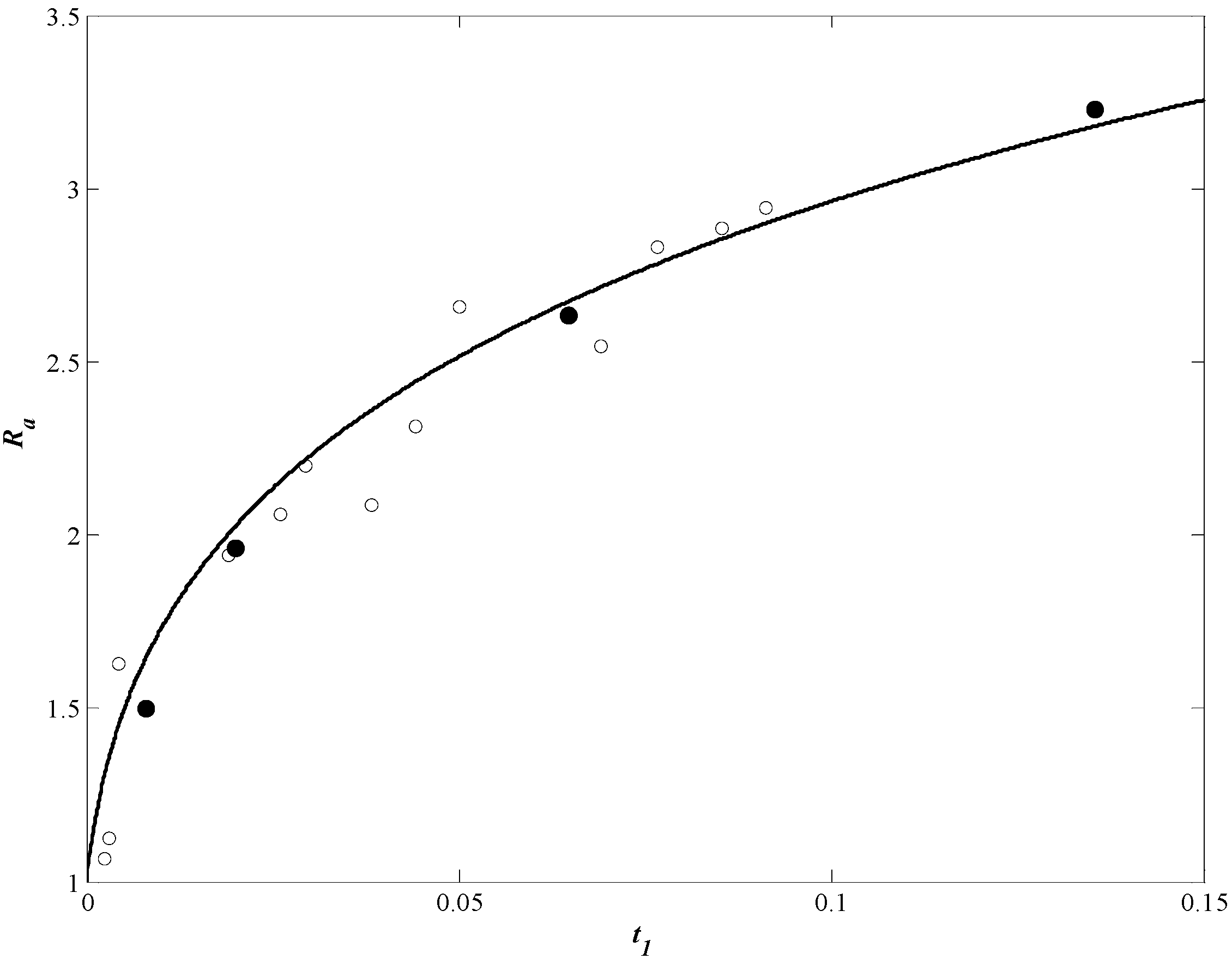 Magnetochemistry 08 00015 g003 Magnetochemistry 08 00015 g003