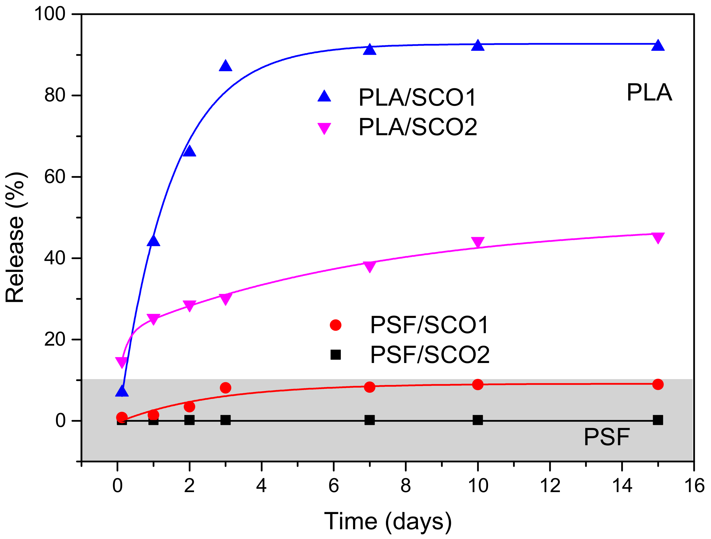 Magnetochemistry 08 00016 g004