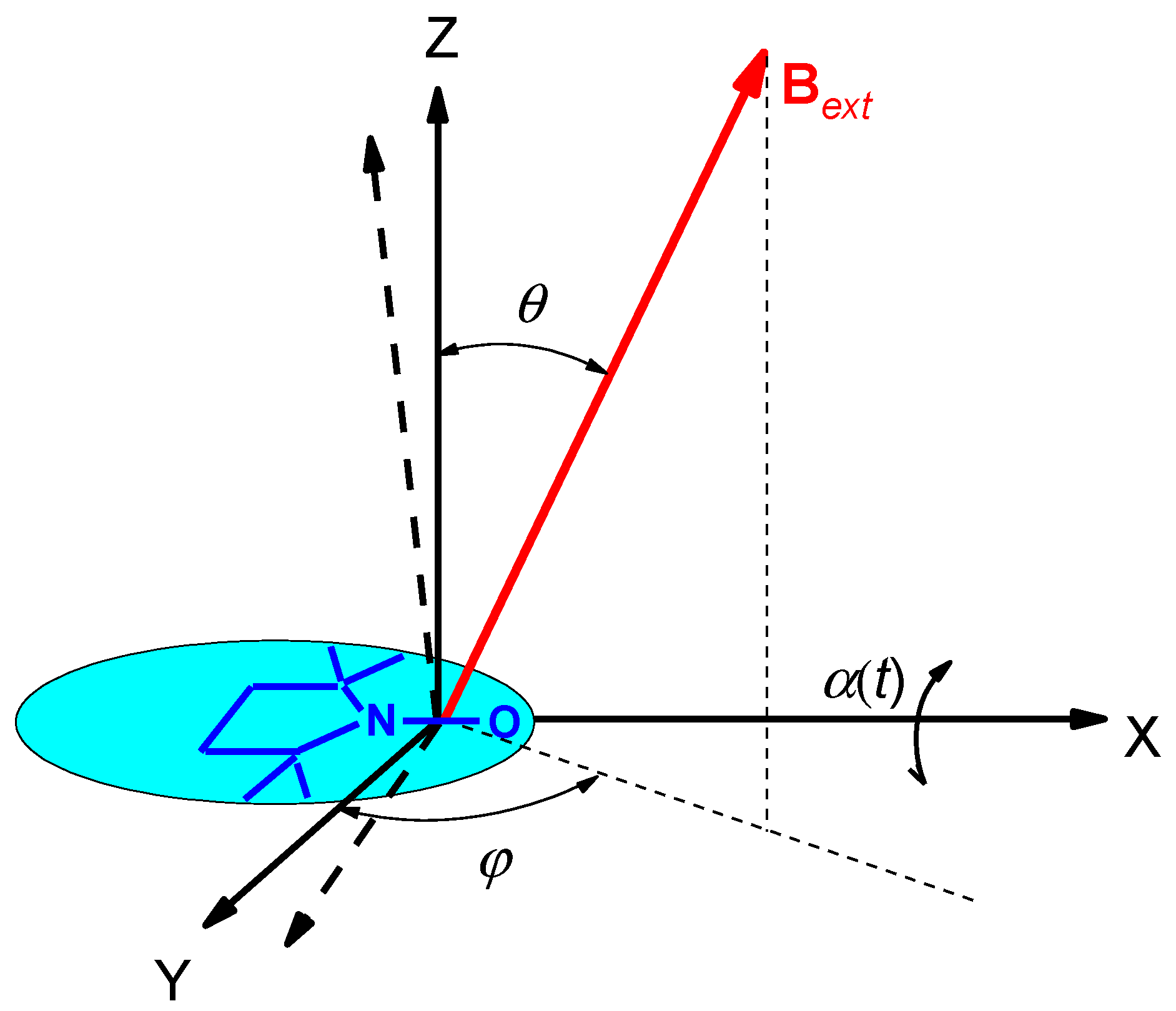 Magnetochemistry 08 00019 g003