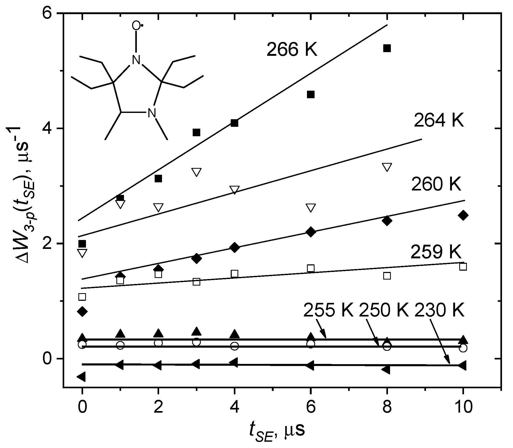 Magnetochemistry 08 00019 g007