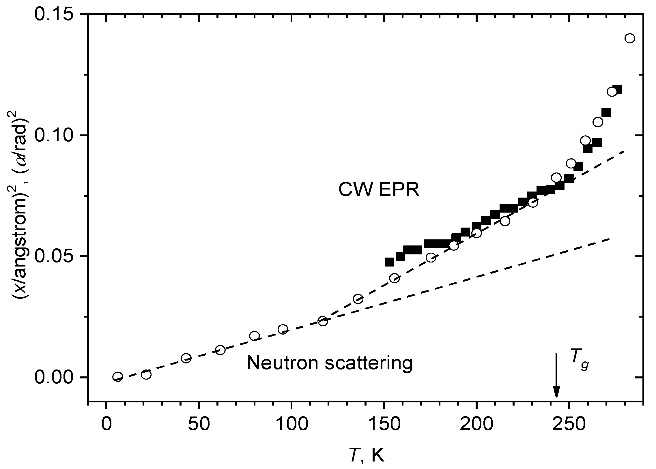 Magnetochemistry 08 00019 g008