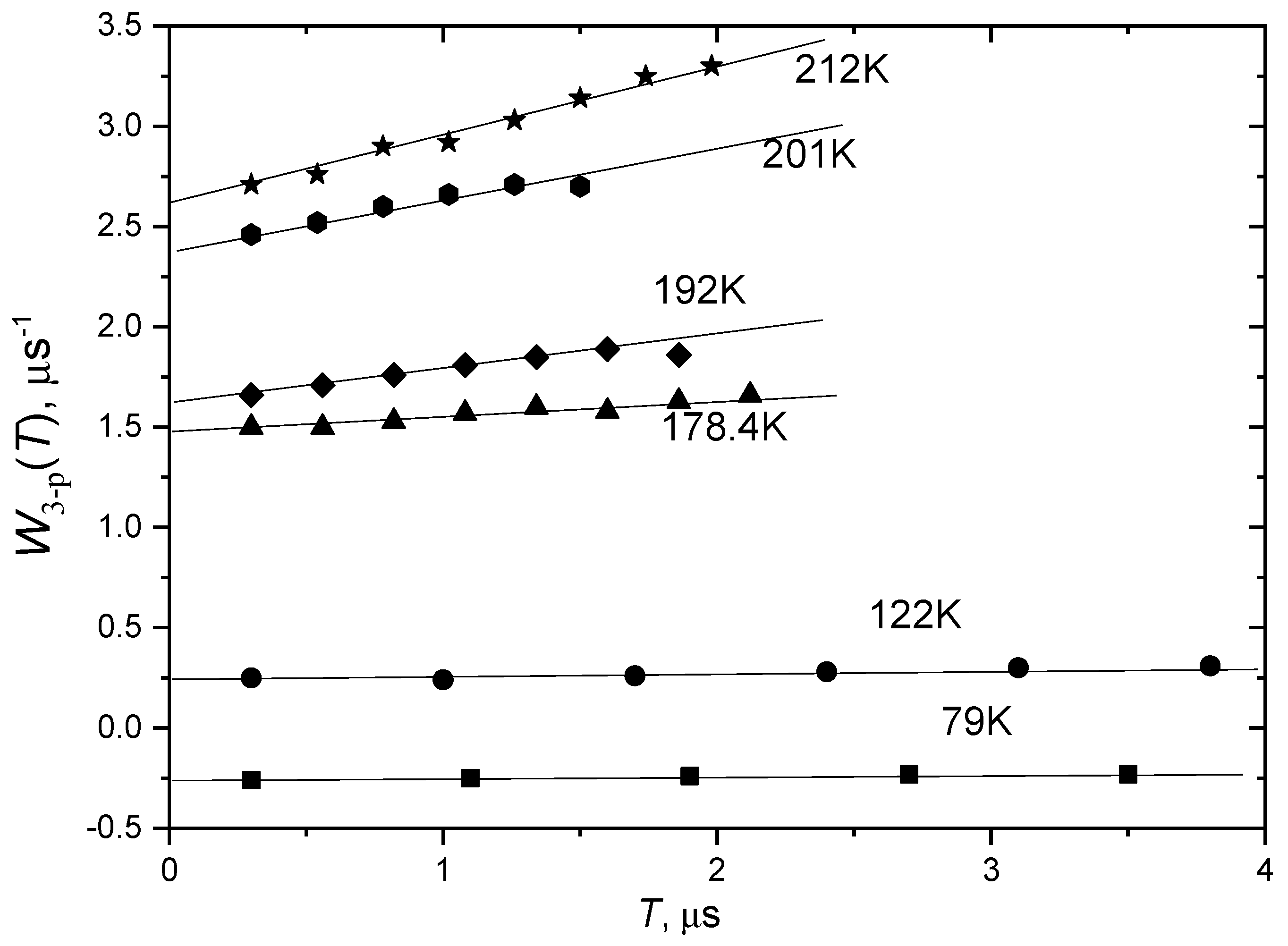 Magnetochemistry 08 00019 g012