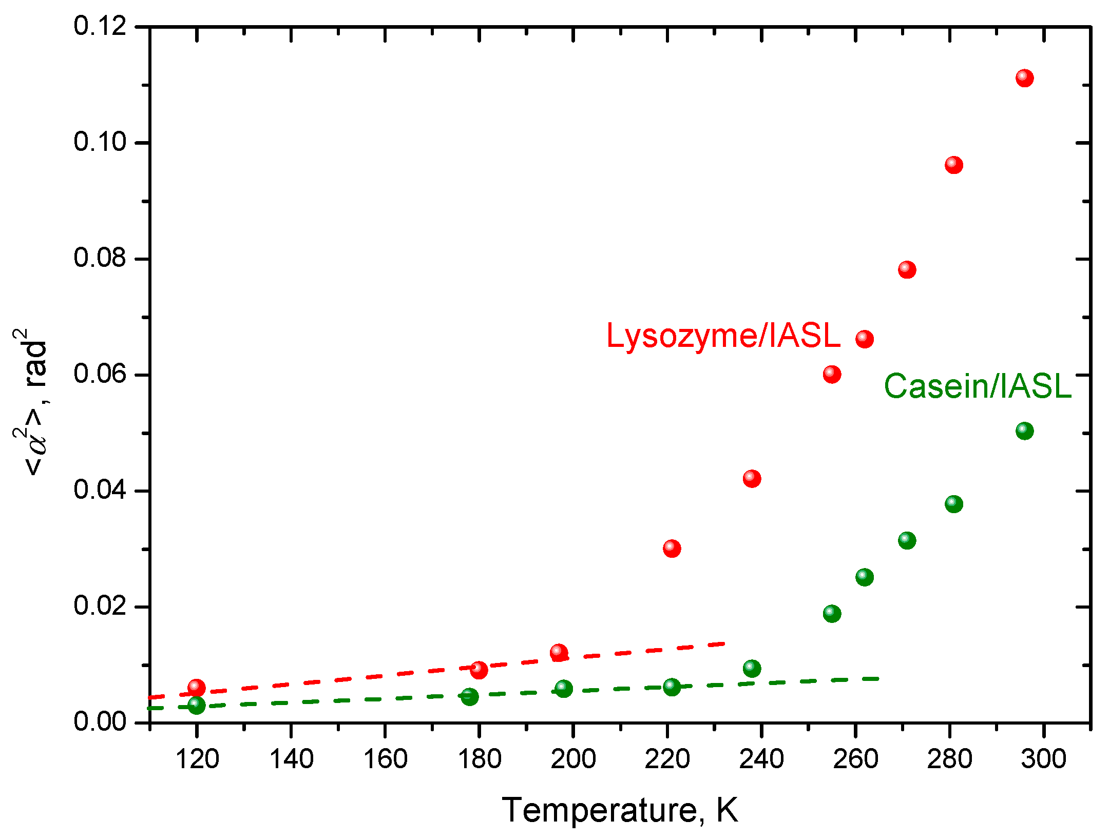 Magnetochemistry 08 00019 g015