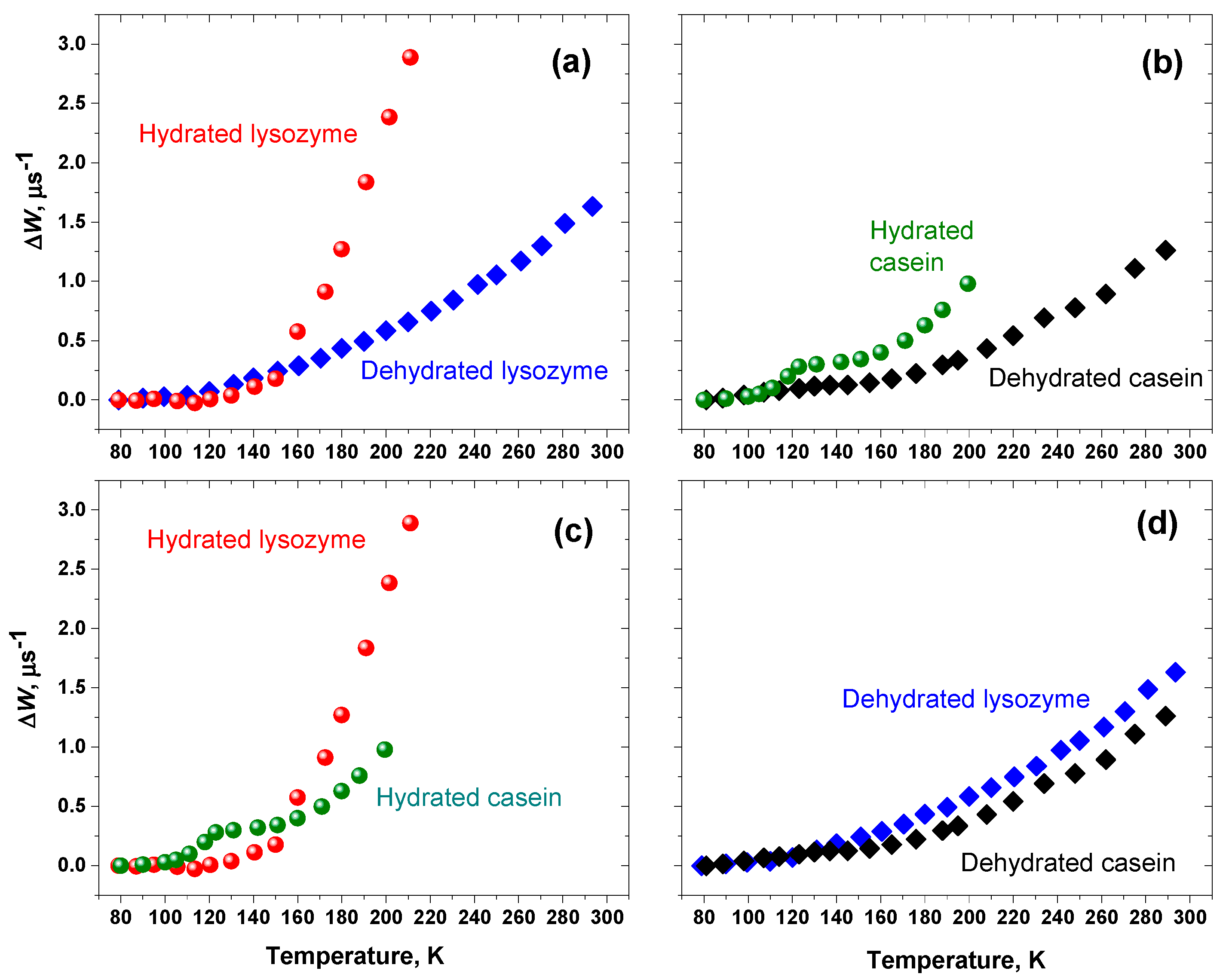 Magnetochemistry 08 00019 g016