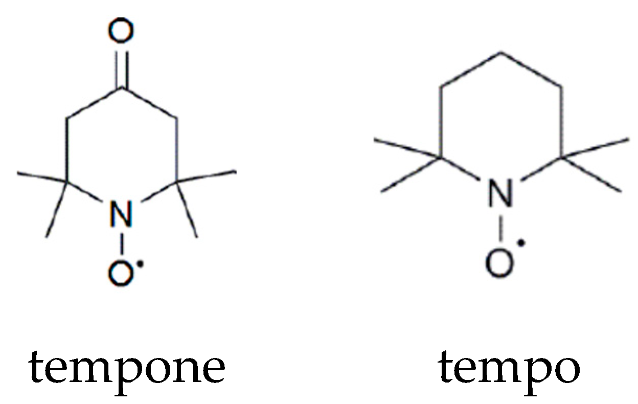 Magnetochemistry 08 00019 sch001