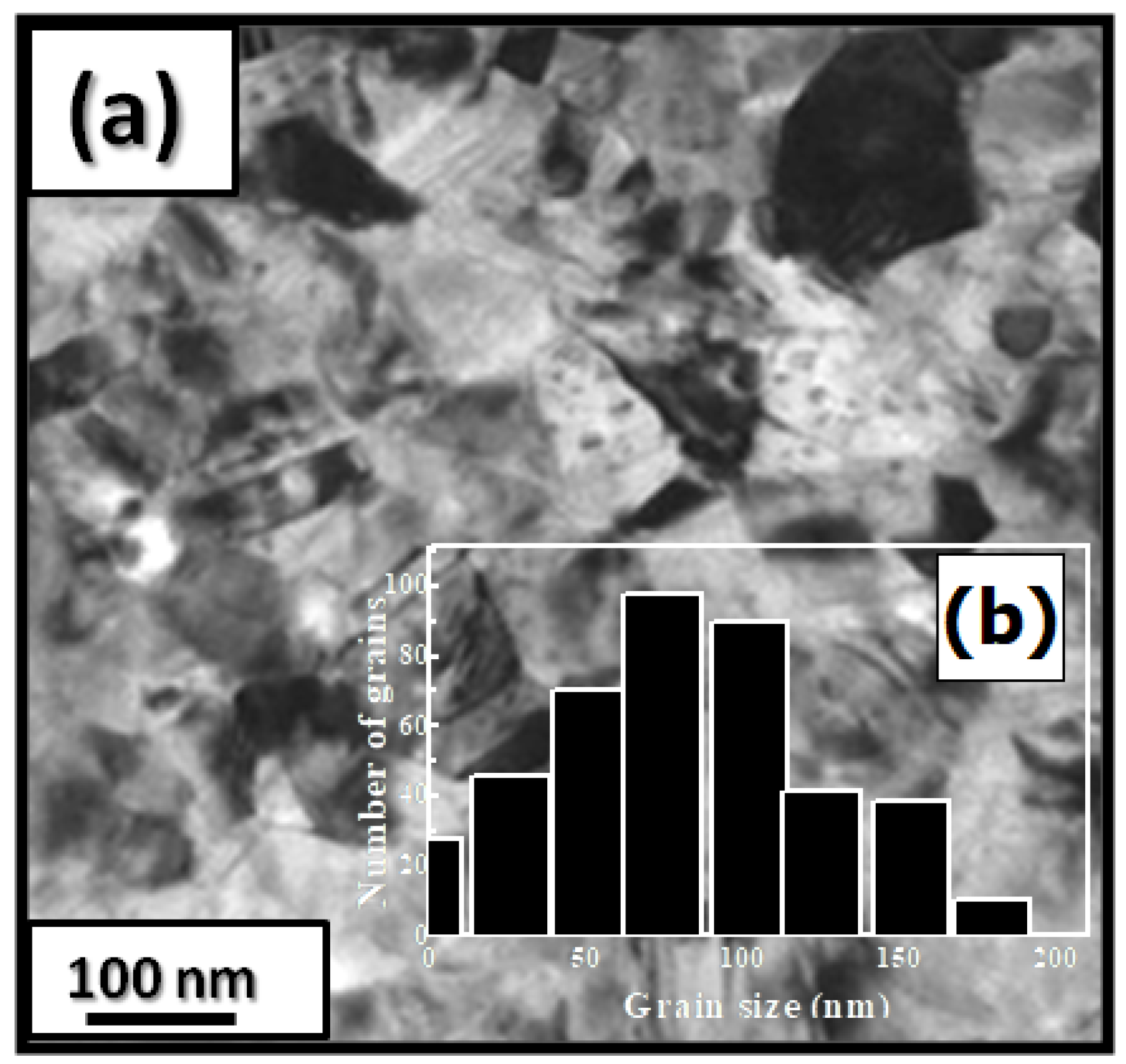 Magnetochemistry 08 00020 g001 550