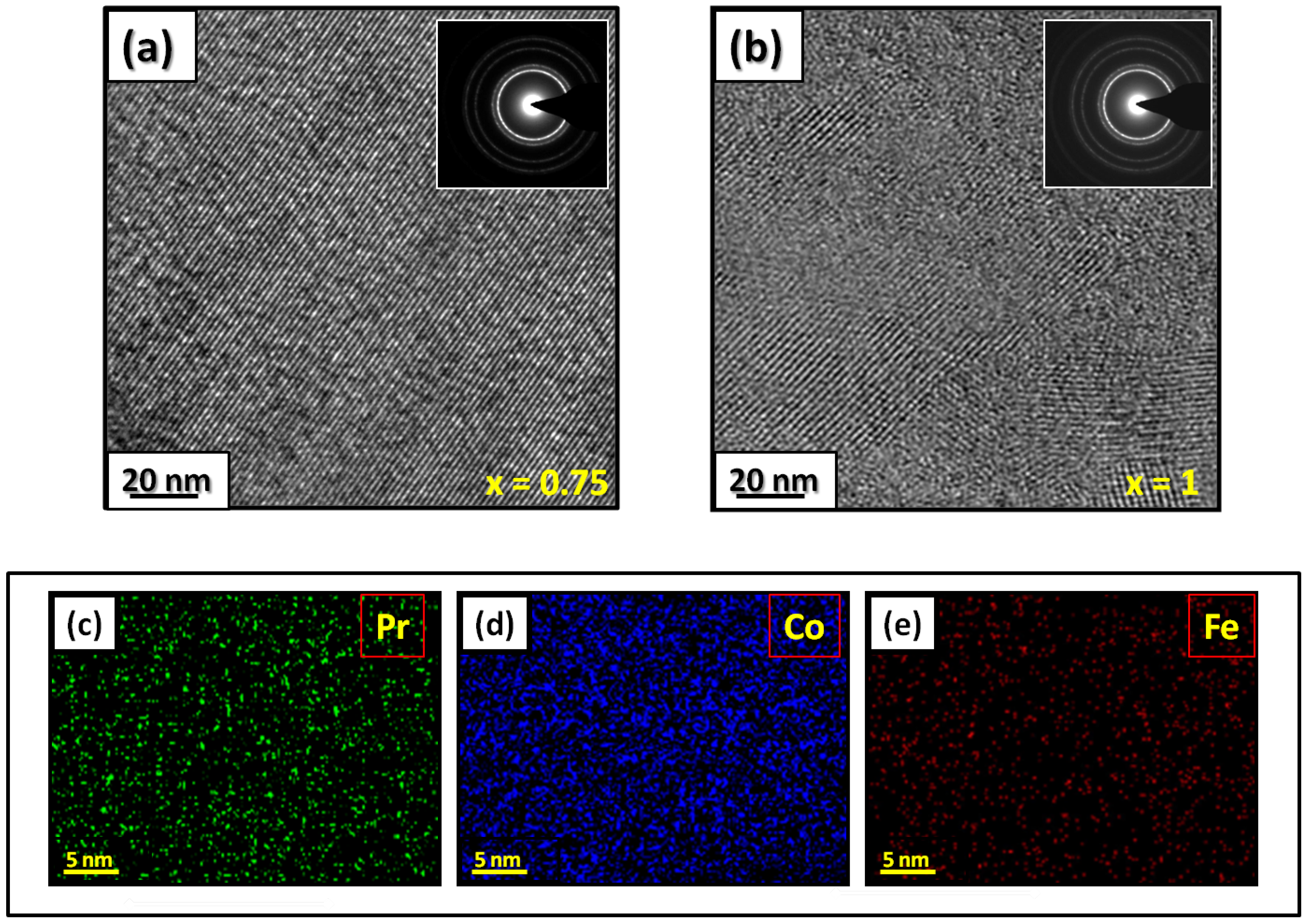 Magnetochemistry 08 00020 g002 550