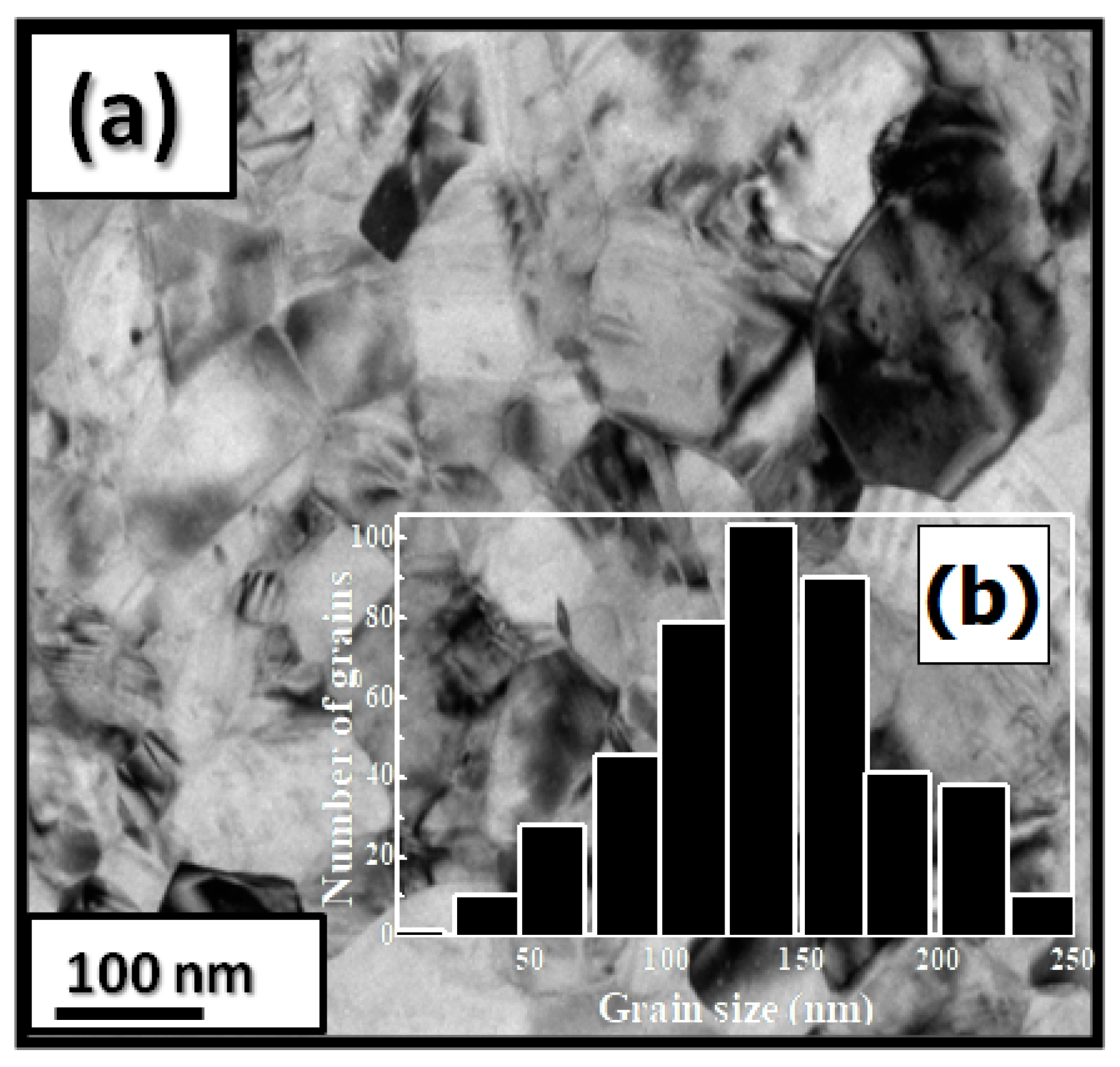 Magnetochemistry 08 00020 g004 550