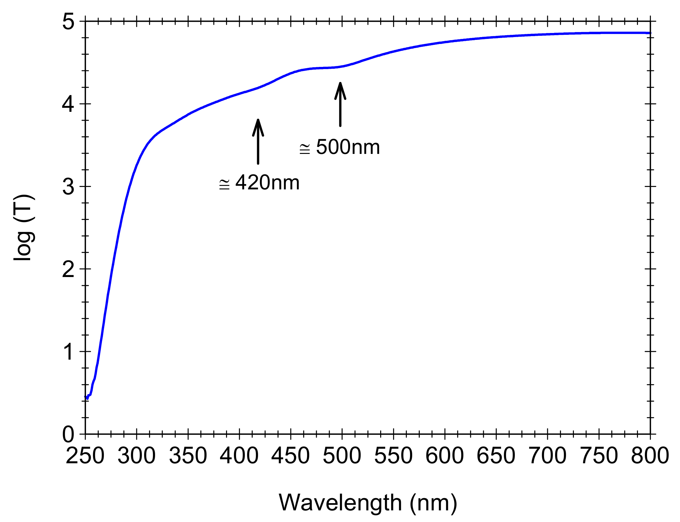 Magnetochemistry 08 00022 g008