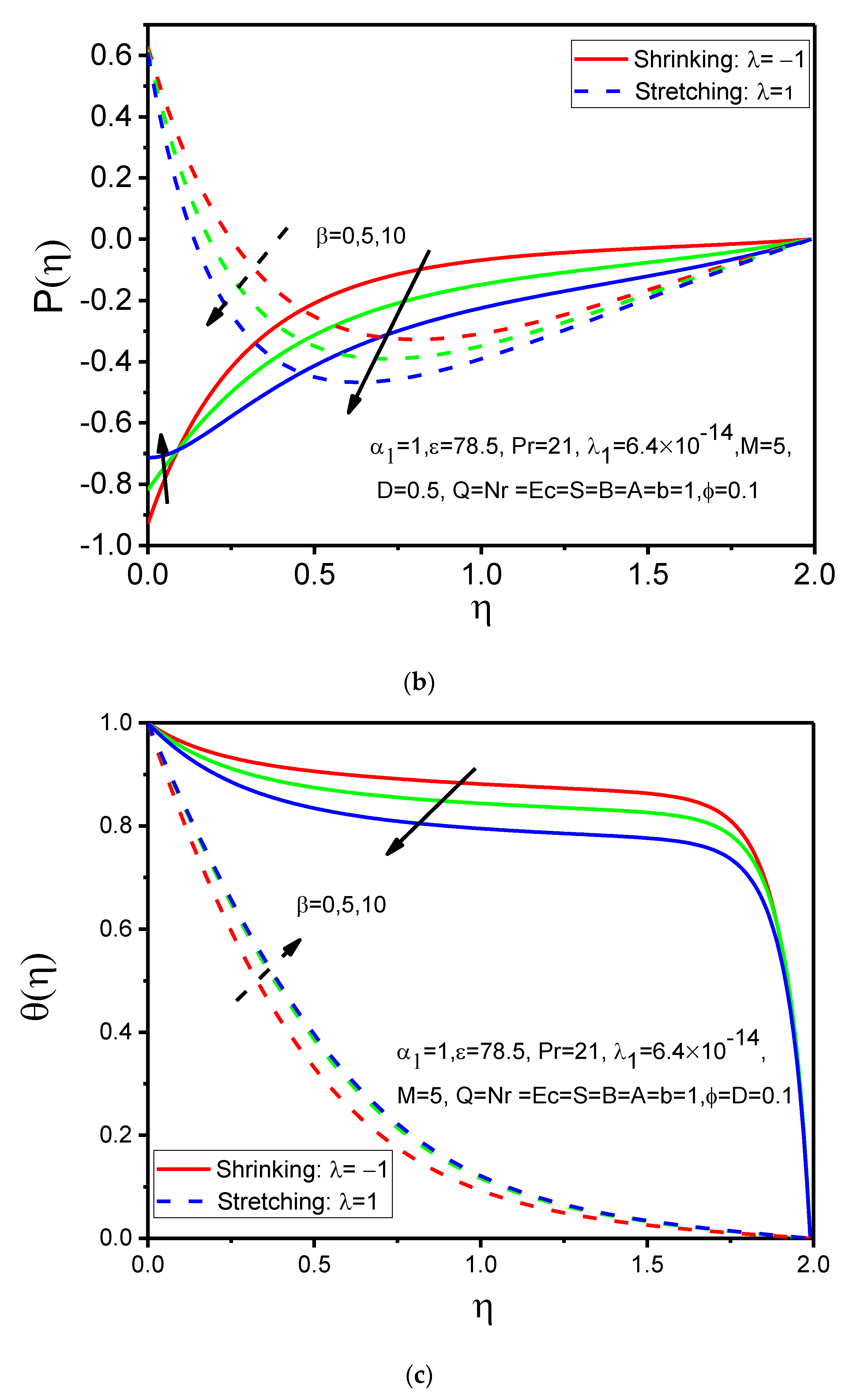 Magnetochemistry 08 00027 g005b 550