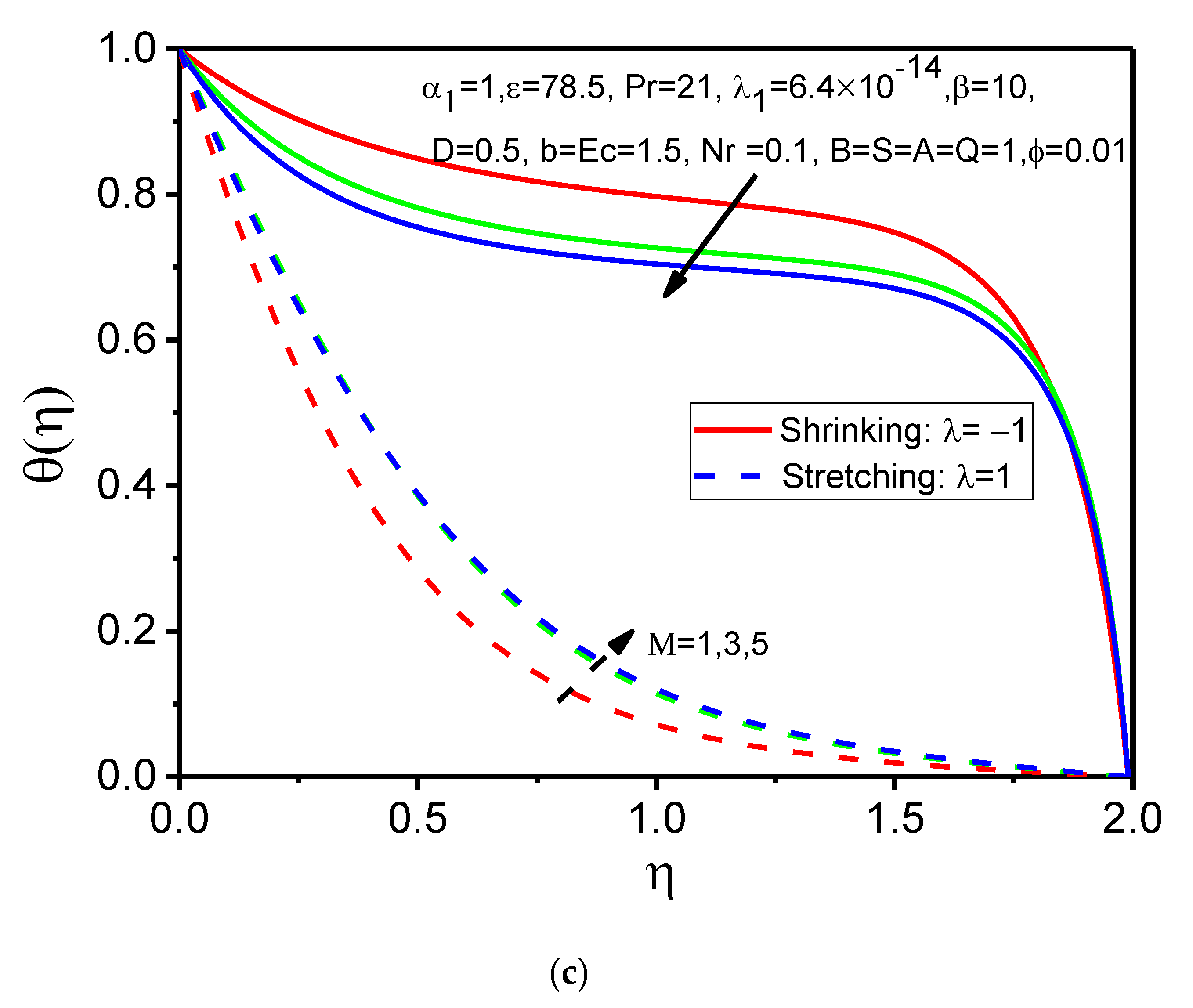 Magnetochemistry 08 00027 g006b 550